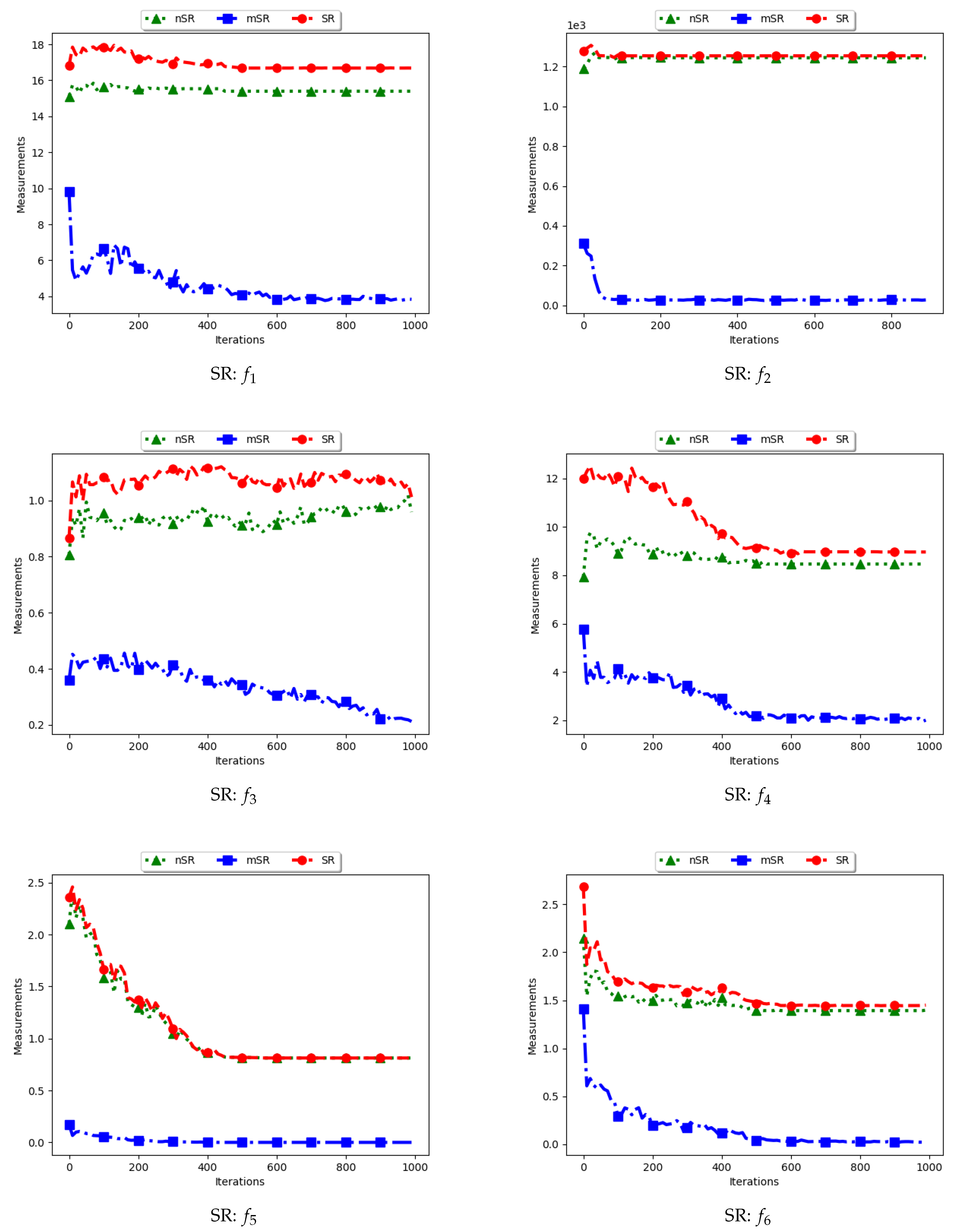 Algorithms 14 00036 g015