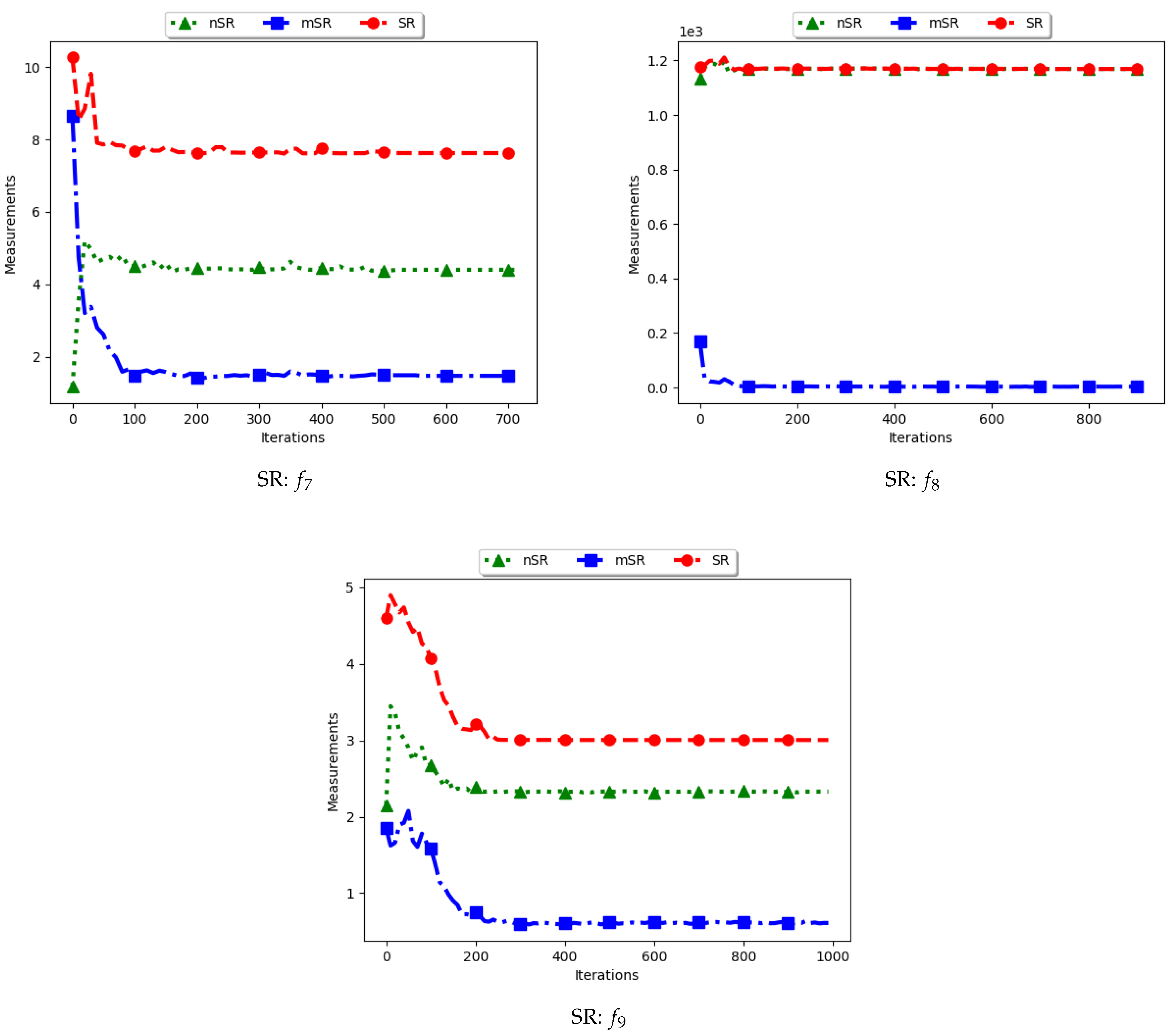 Algorithms 14 00036 g016