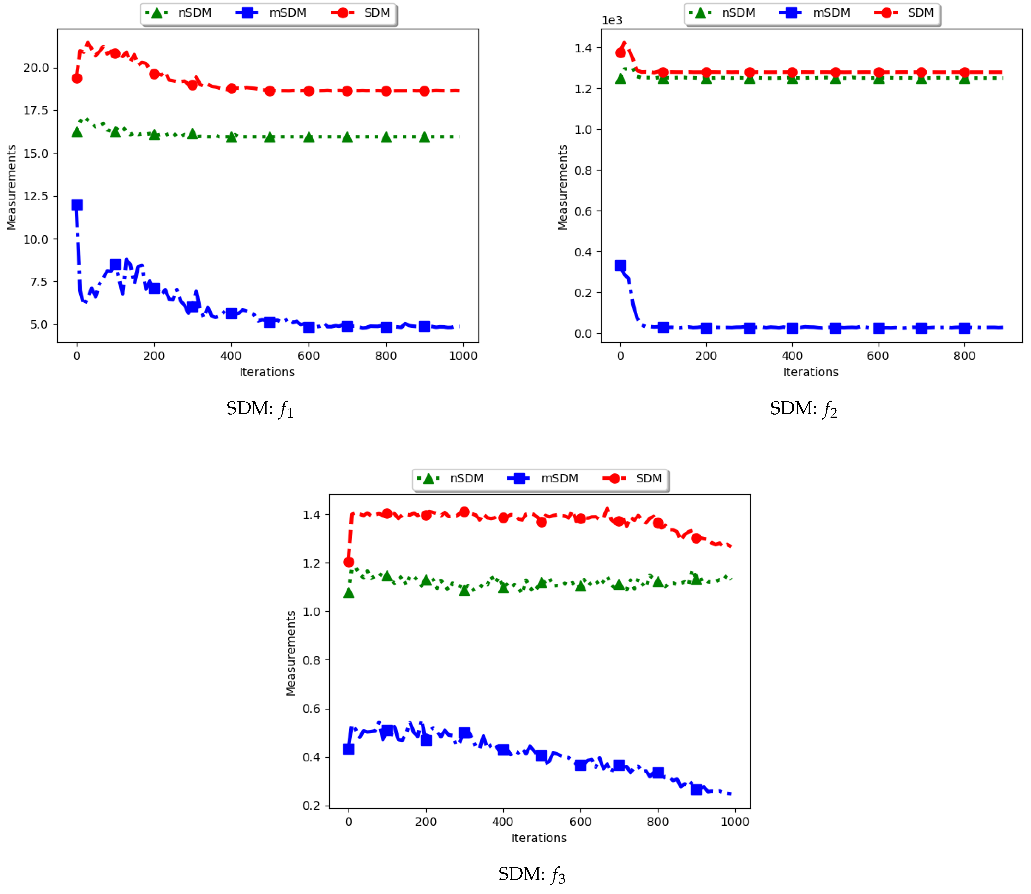 Algorithms 14 00036 g017