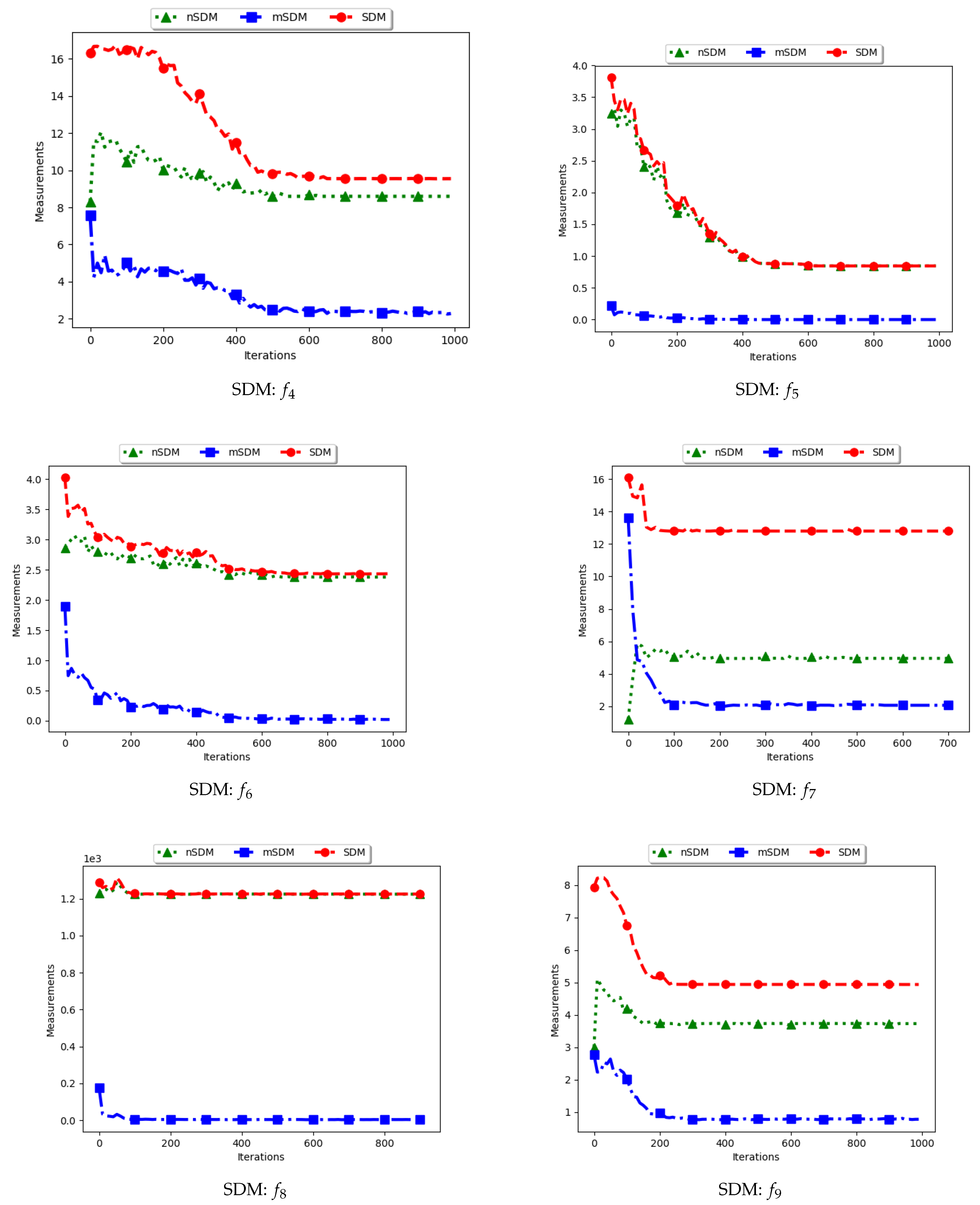 Algorithms 14 00036 g018