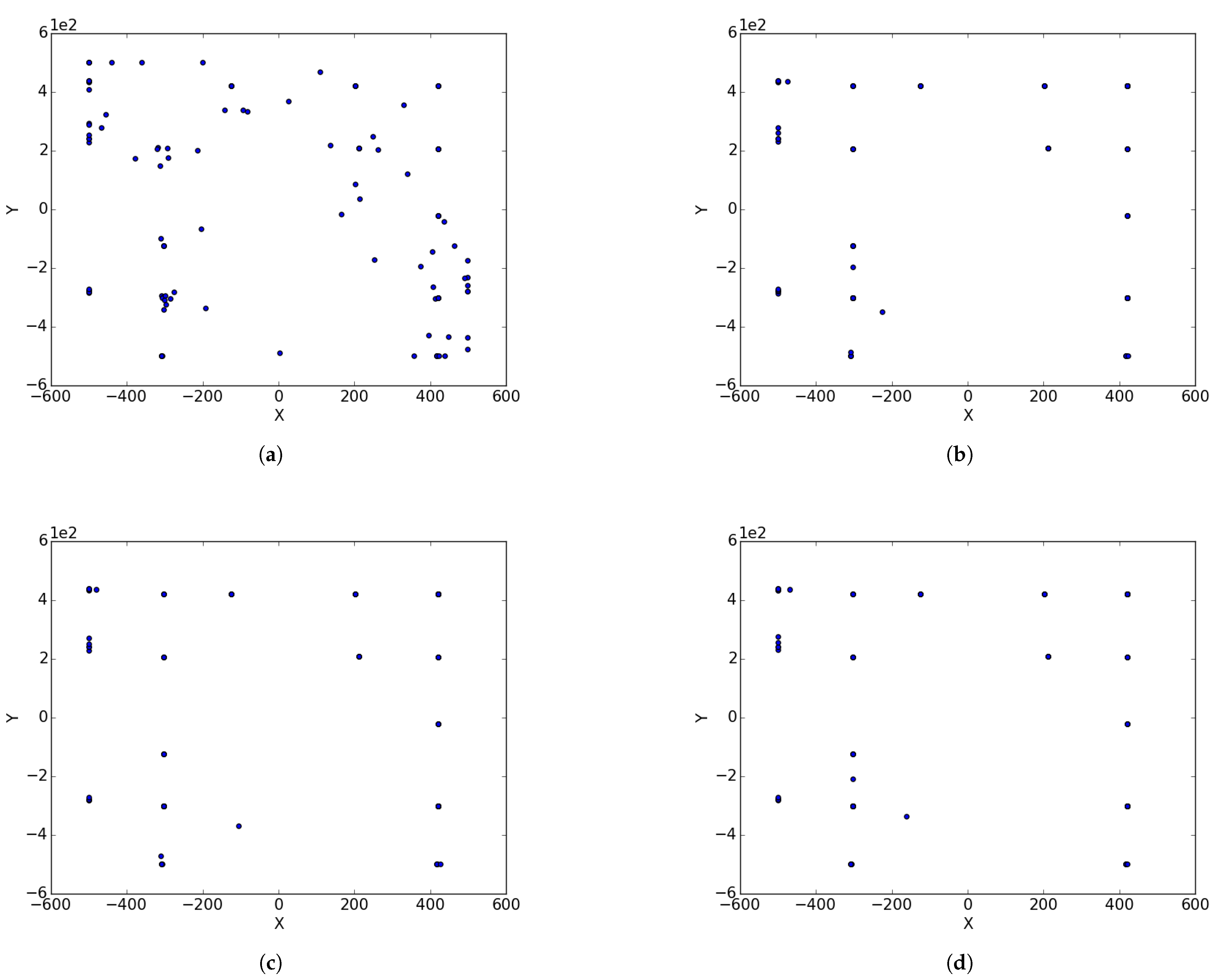 Algorithms 14 00036 g0a3a