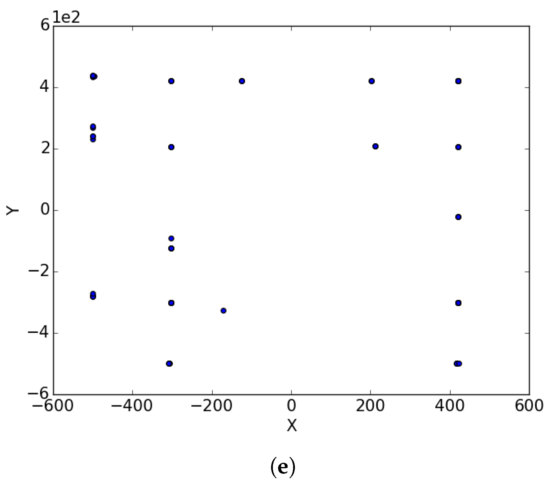 Algorithms 14 00036 g0a3b