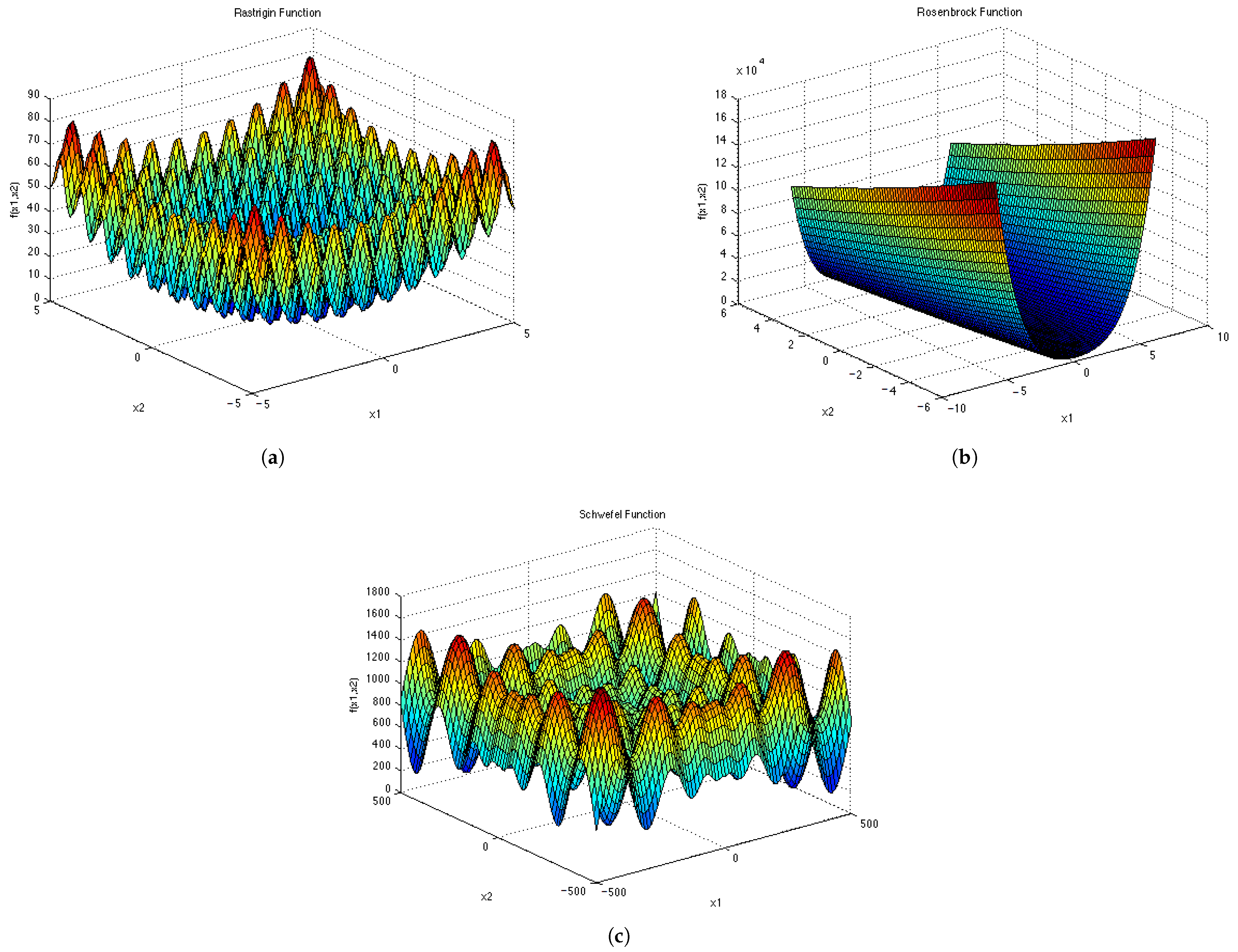 Algorithms 14 00036 g0a5a