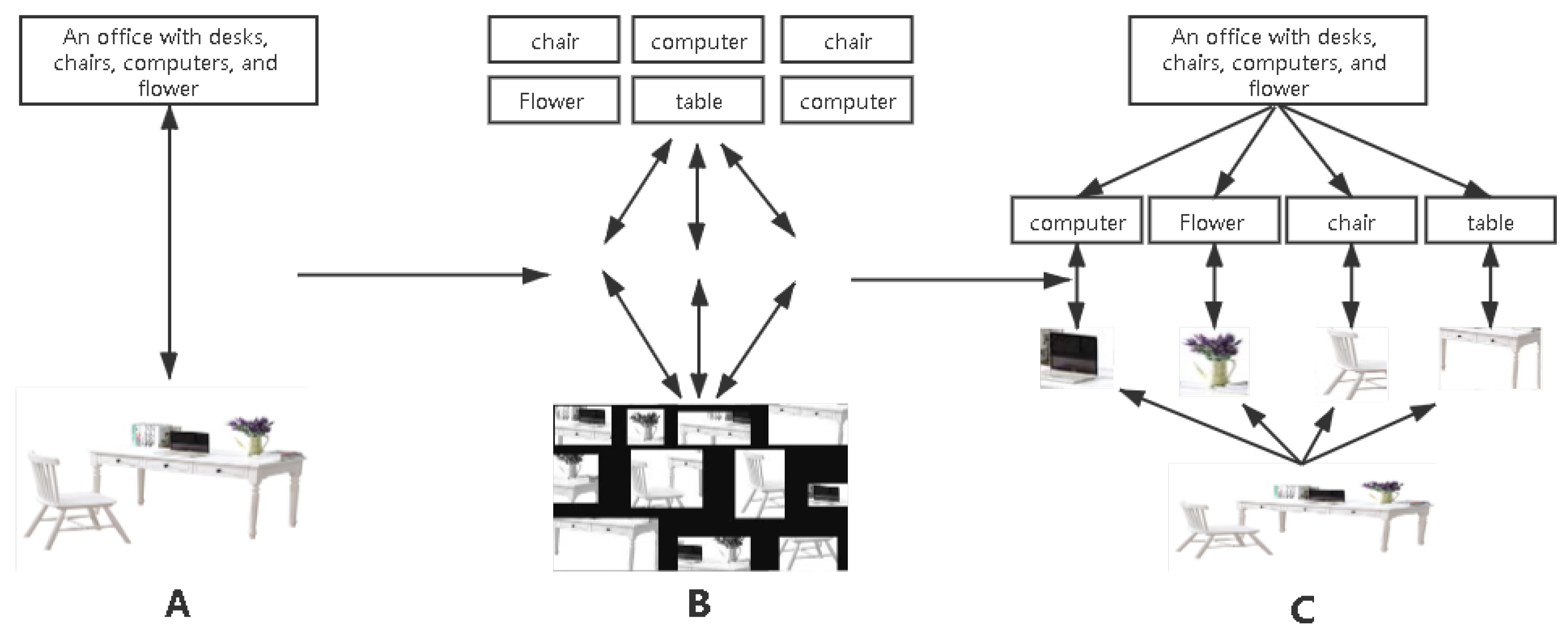 Algorithms 14 00037 g001