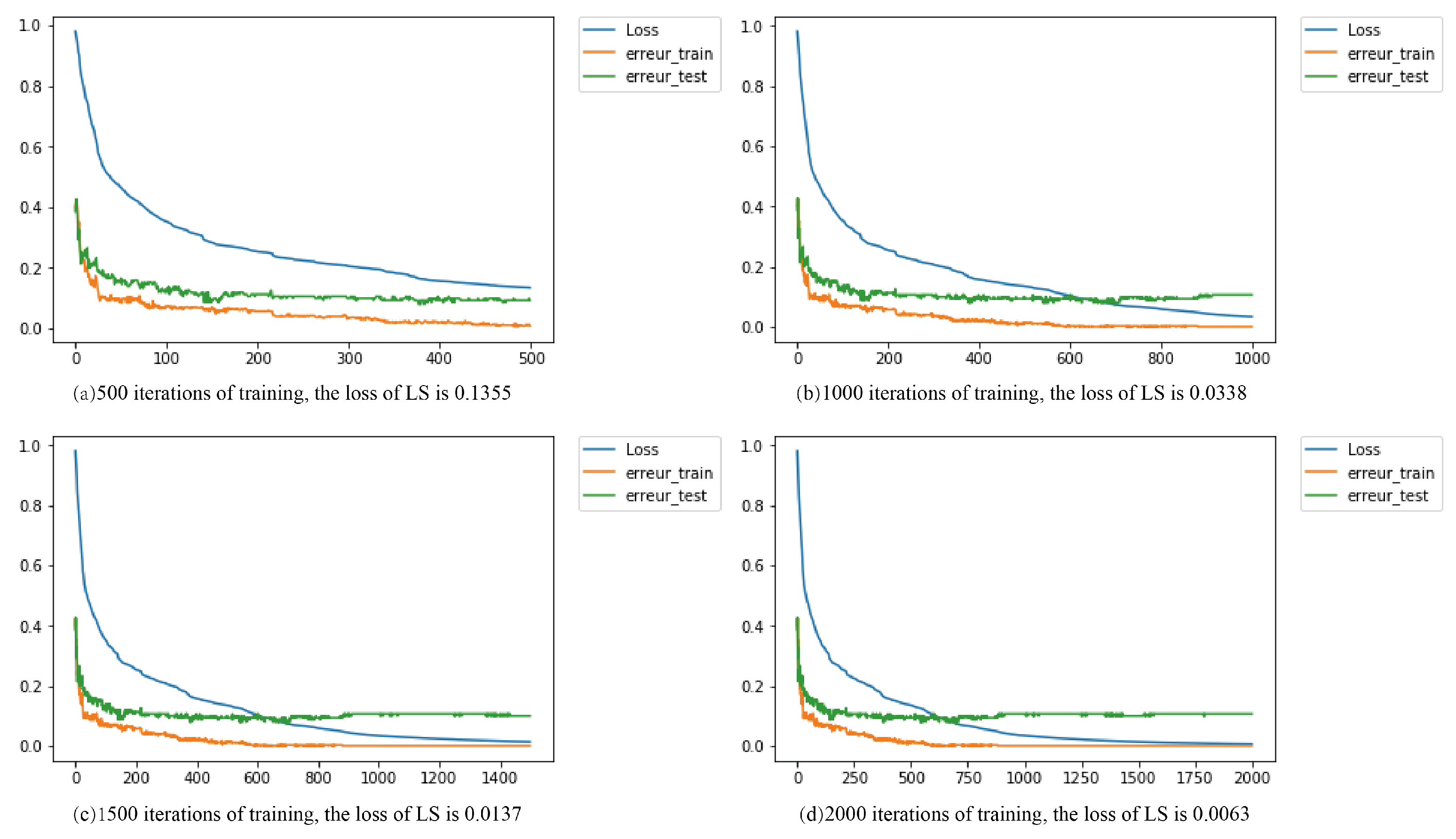 Algorithms 14 00037 g003