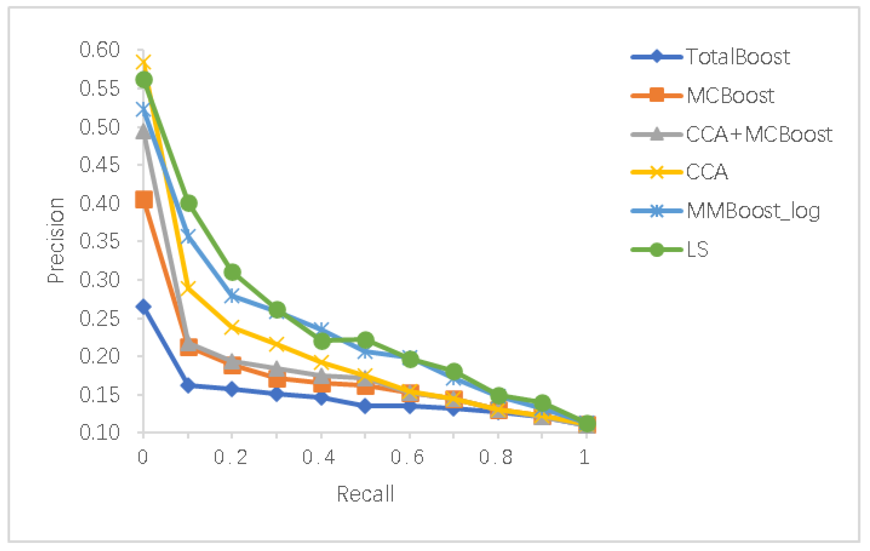 Algorithms 14 00037 g005