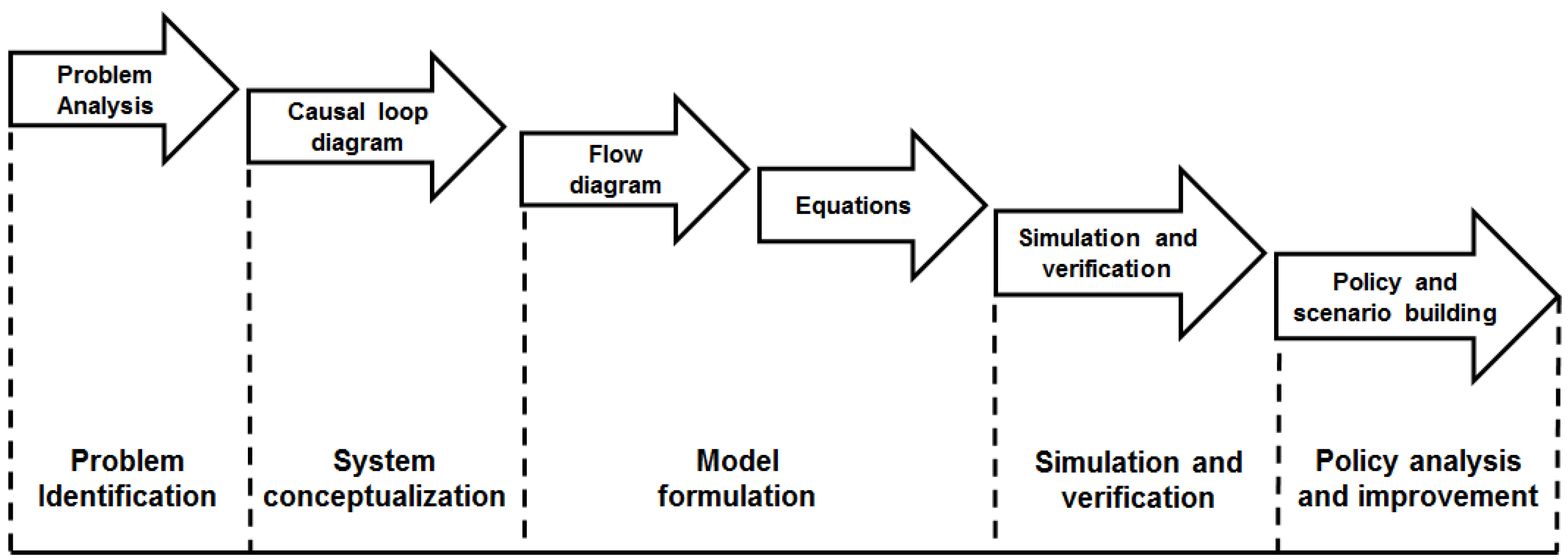 Algorithms 14 00041 g001 Algorithms 14 00041 g001