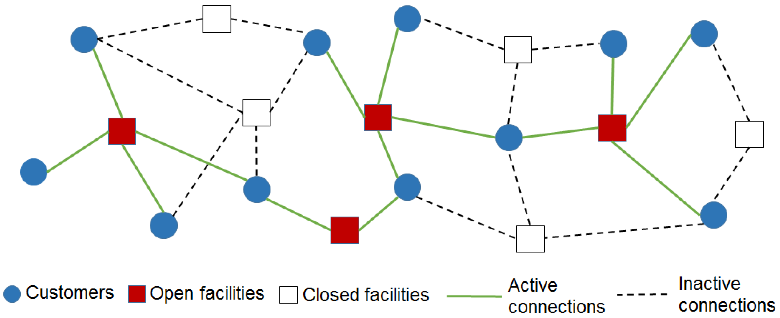 Algorithms 14 00041 g002 Algorithms 14 00041 g002