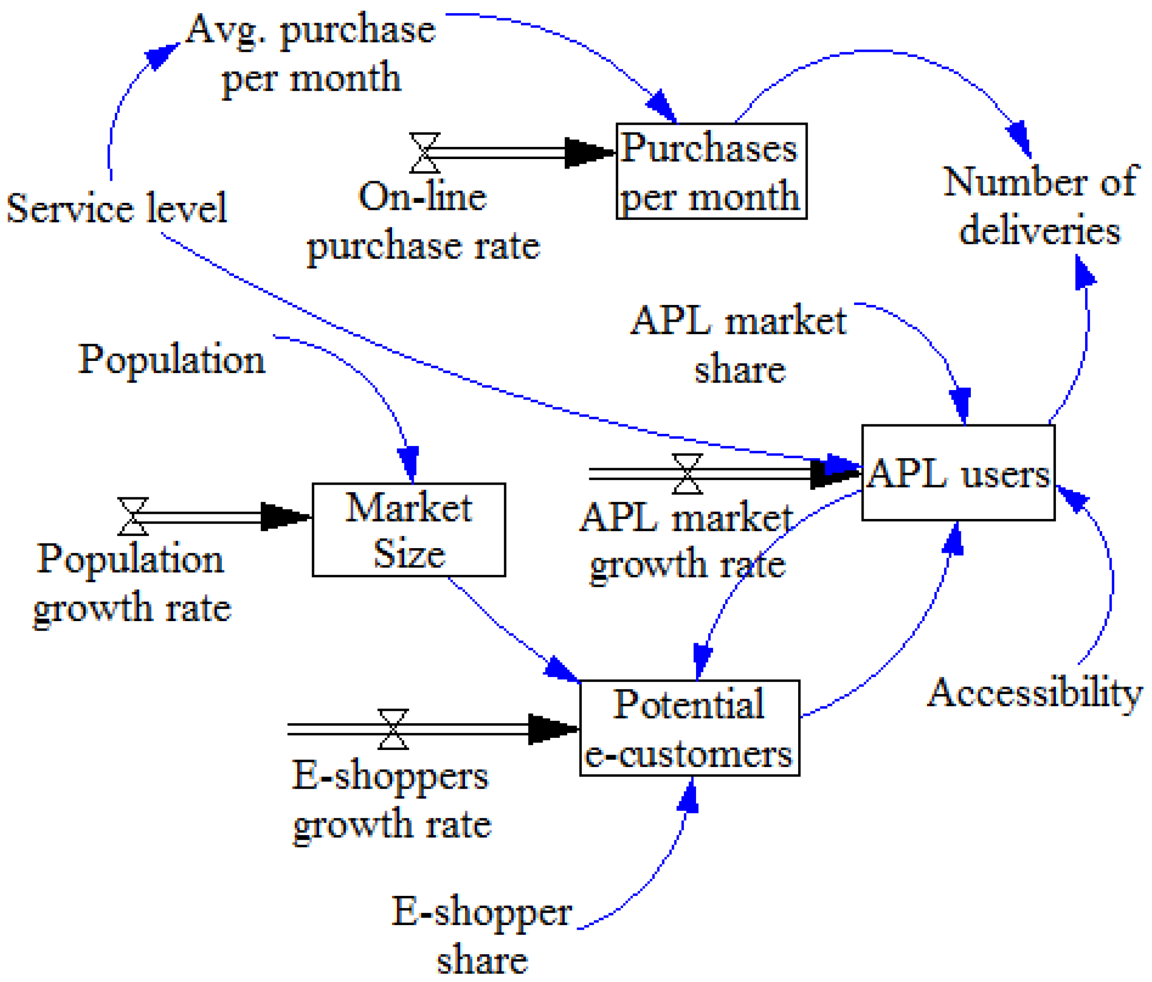 Algorithms 14 00041 g006 Algorithms 14 00041 g006