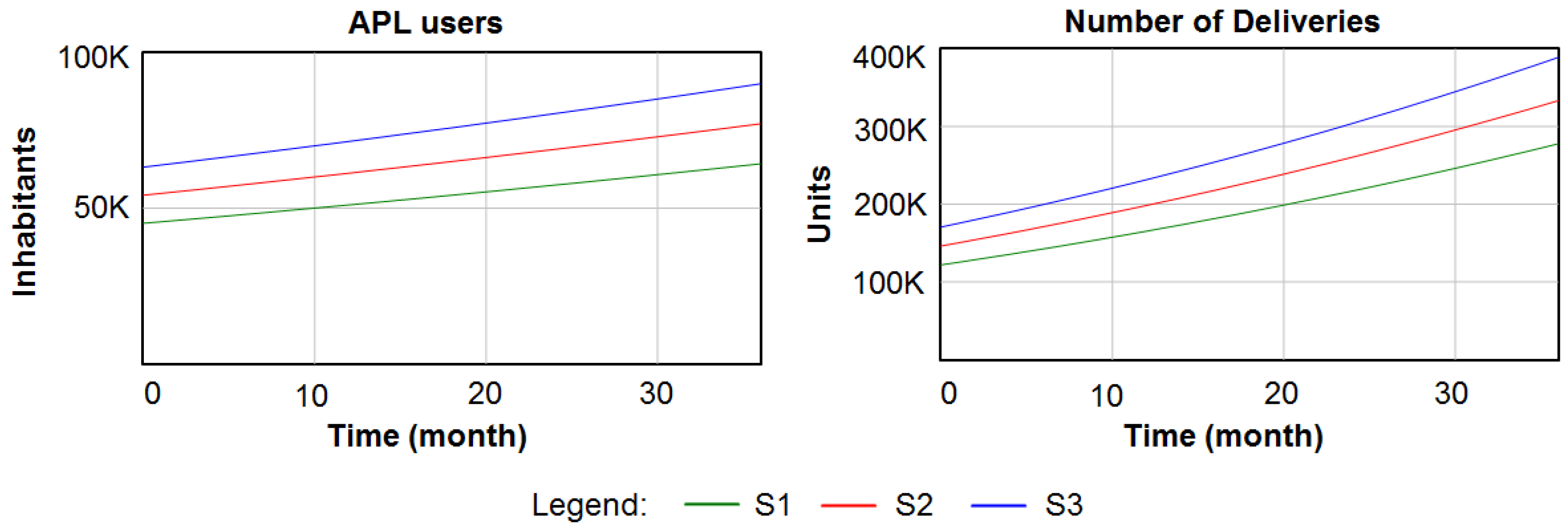 Algorithms 14 00041 g008 Algorithms 14 00041 g008
