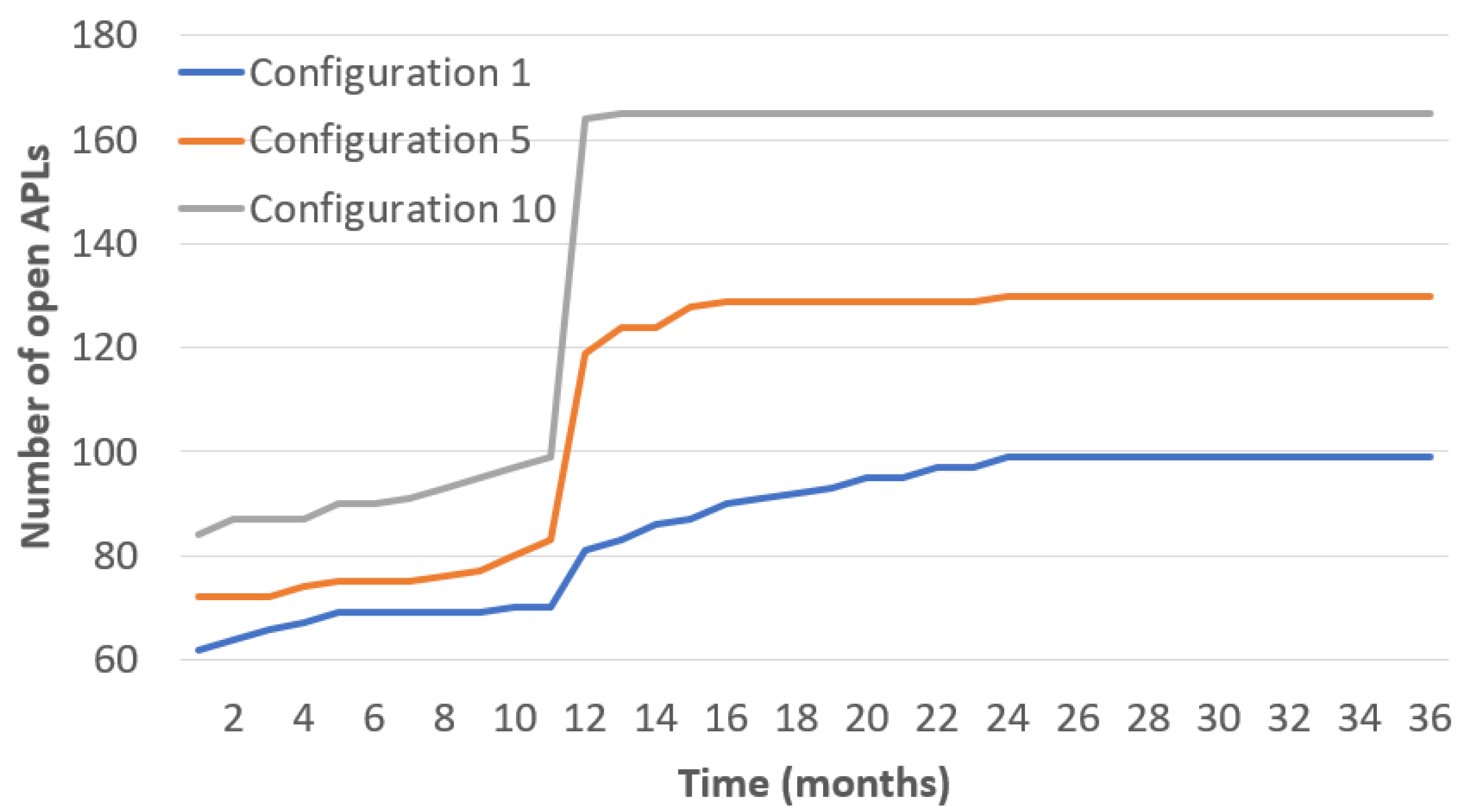 Algorithms 14 00041 g009 Algorithms 14 00041 g009