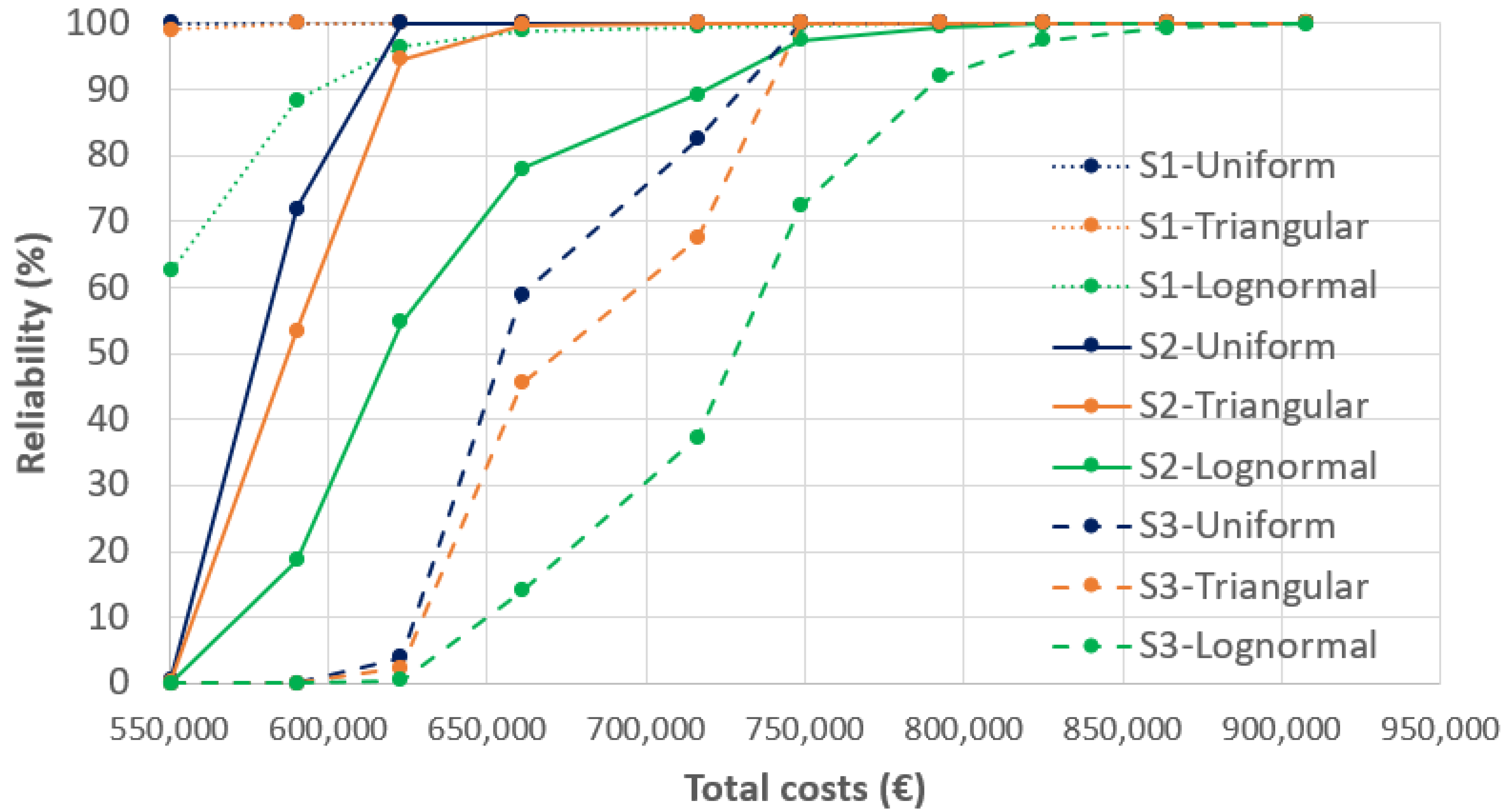 Algorithms 14 00041 g010 Algorithms 14 00041 g010