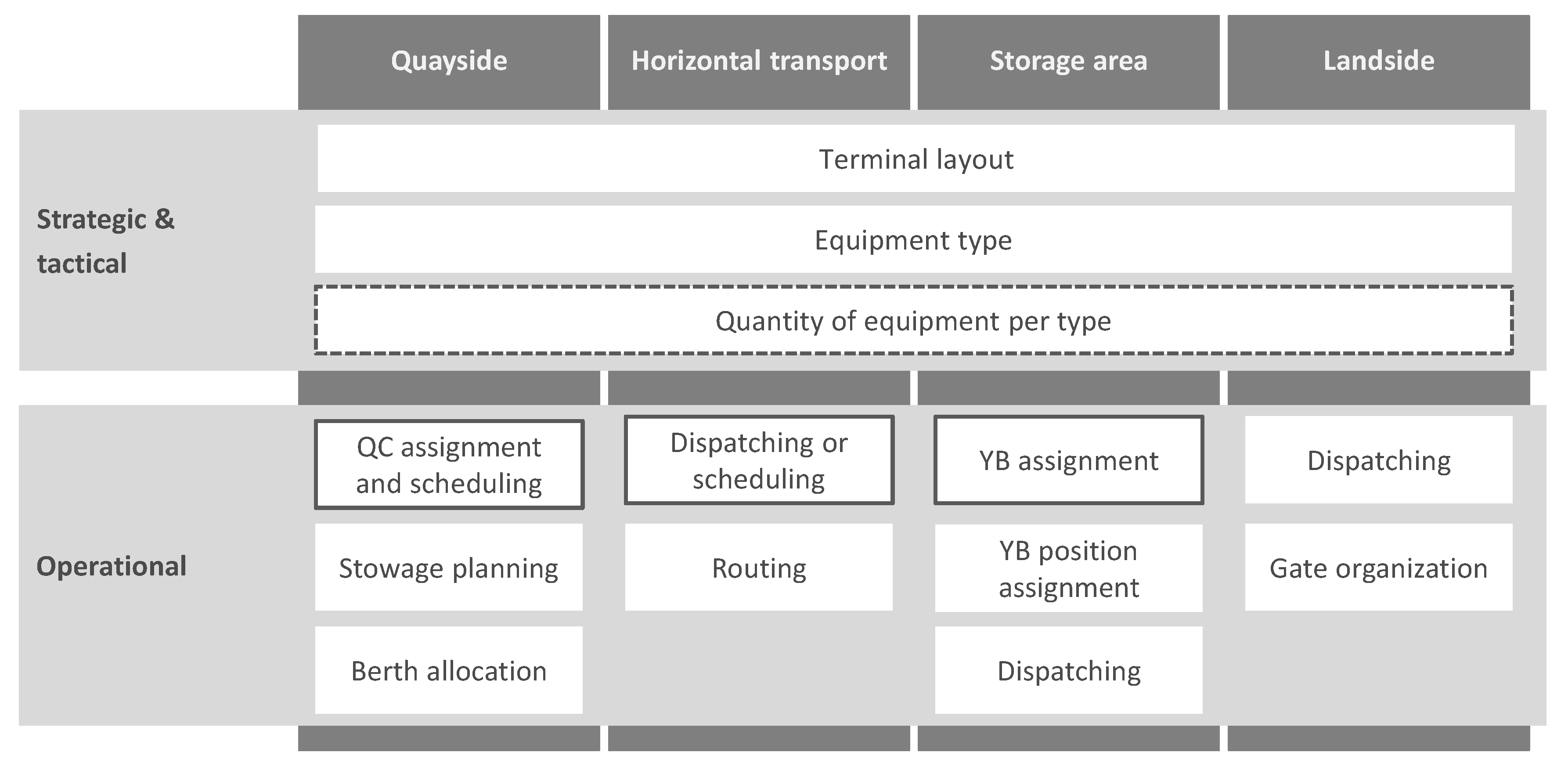 Algorithms 14 00042 g001 Algorithms 14 00042 g001