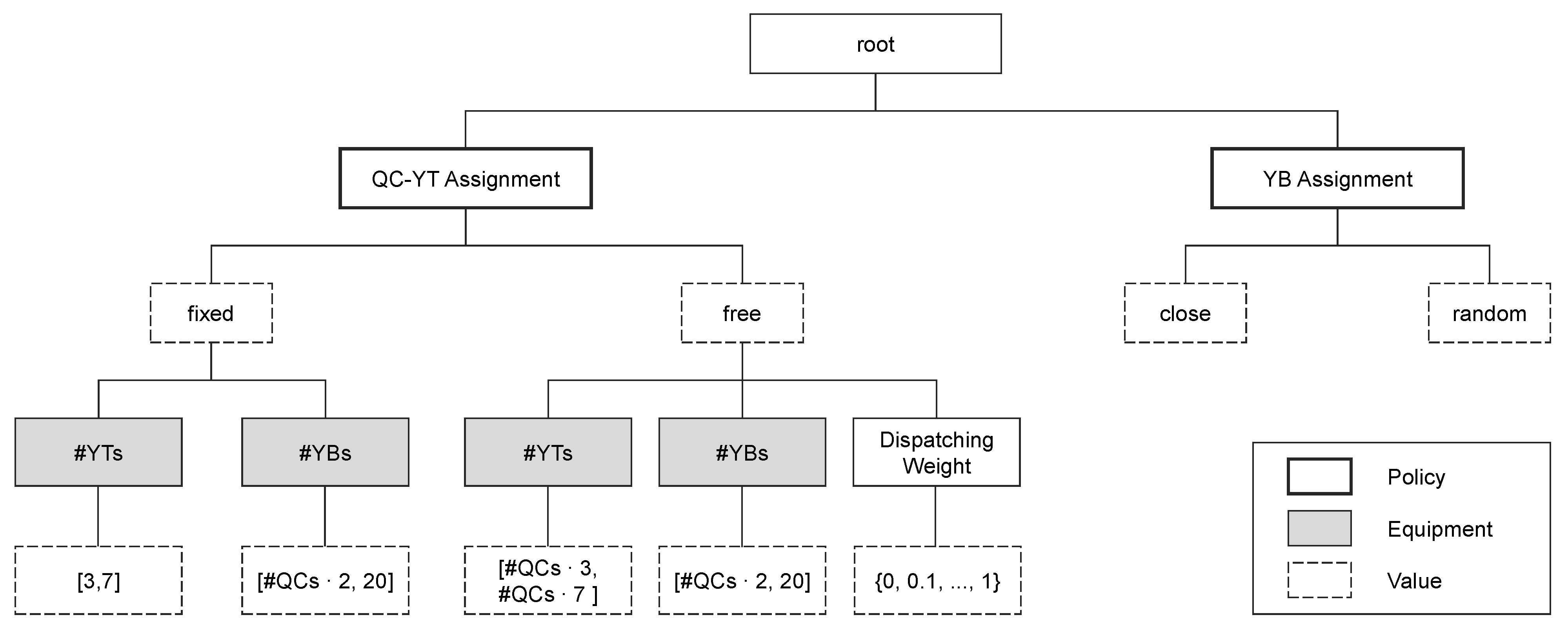 Algorithms 14 00042 g005 Algorithms 14 00042 g005
