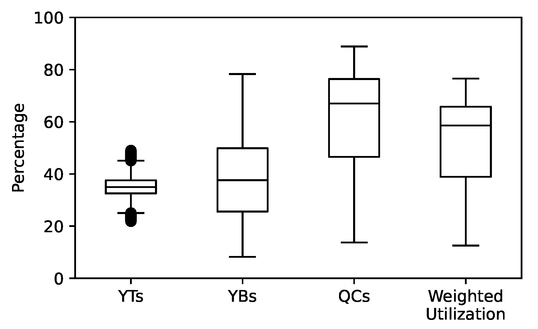 Algorithms 14 00042 g006 Algorithms 14 00042 g006