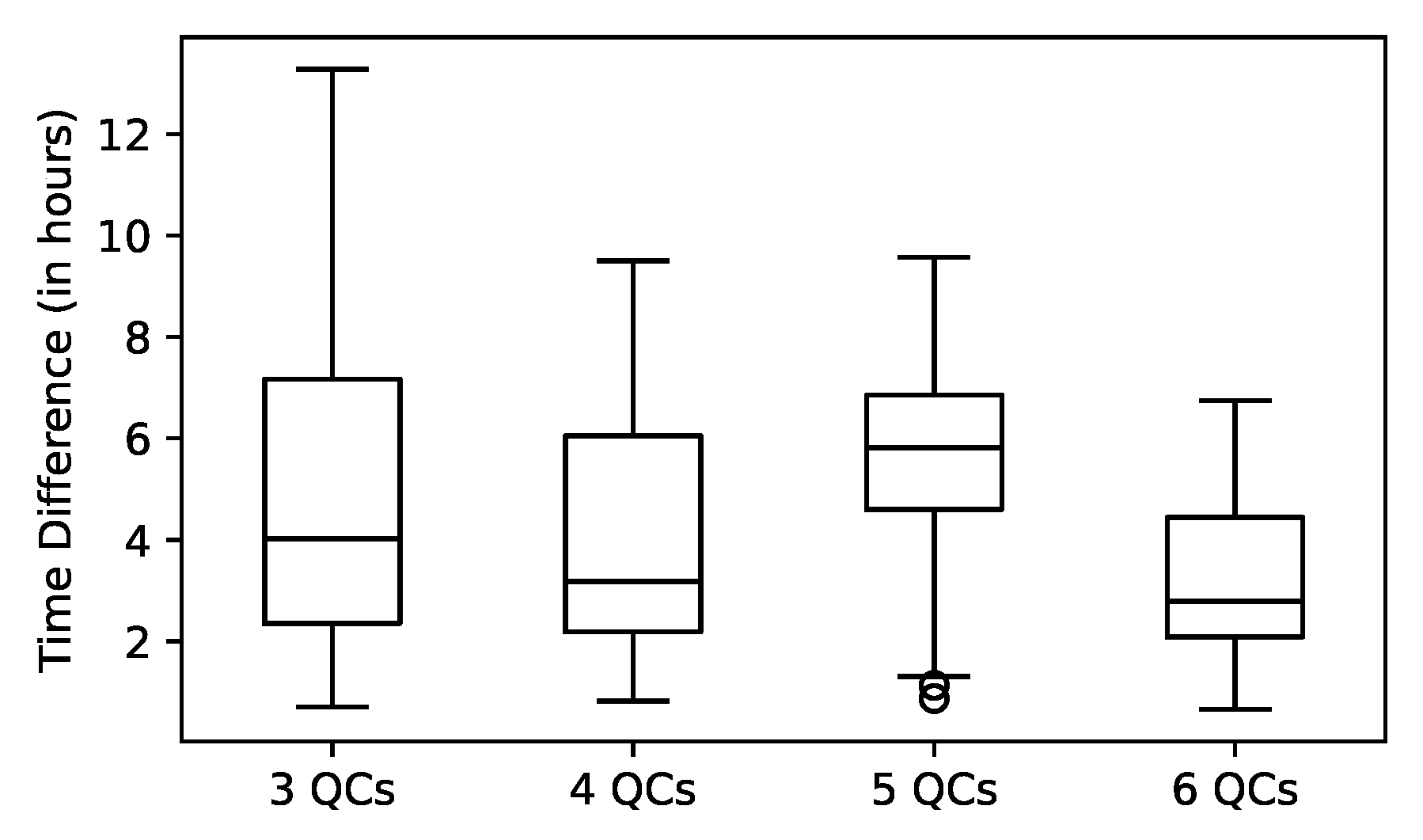 Algorithms 14 00042 g007 Algorithms 14 00042 g007