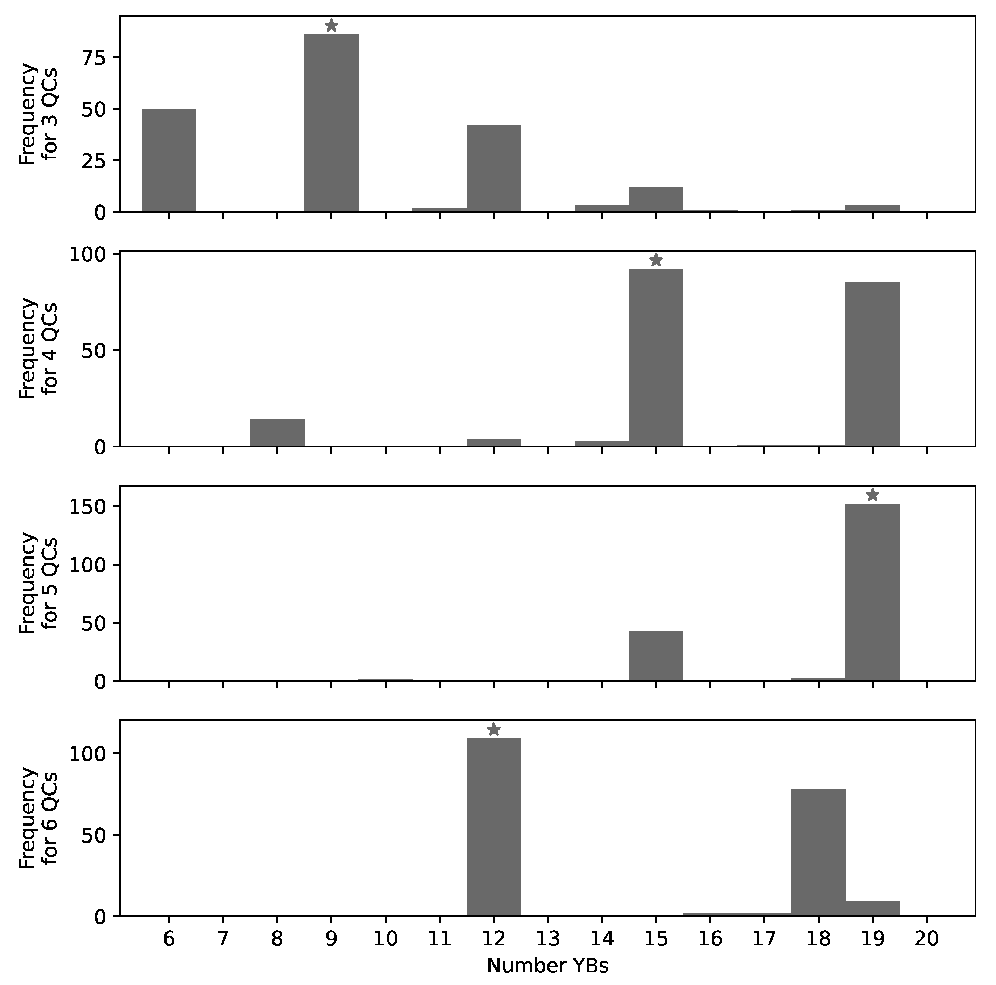Algorithms 14 00042 g009 Algorithms 14 00042 g009