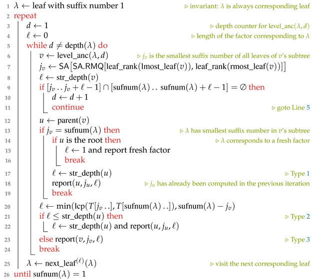 Algorithms 14 00044 i001