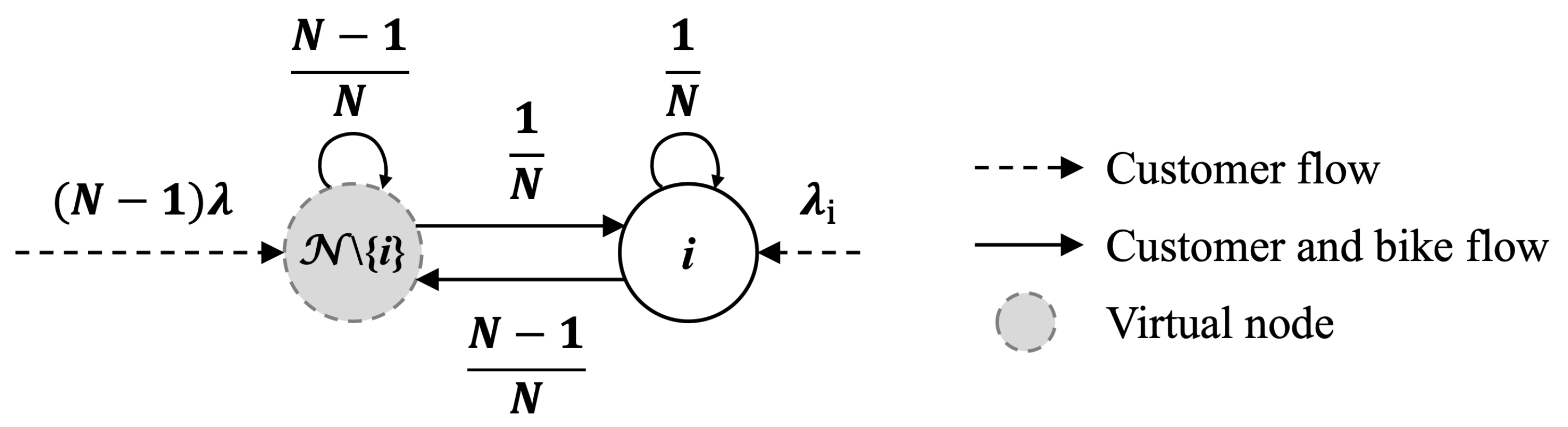 Algorithms 14 00047 g001 Algorithms 14 00047 g001