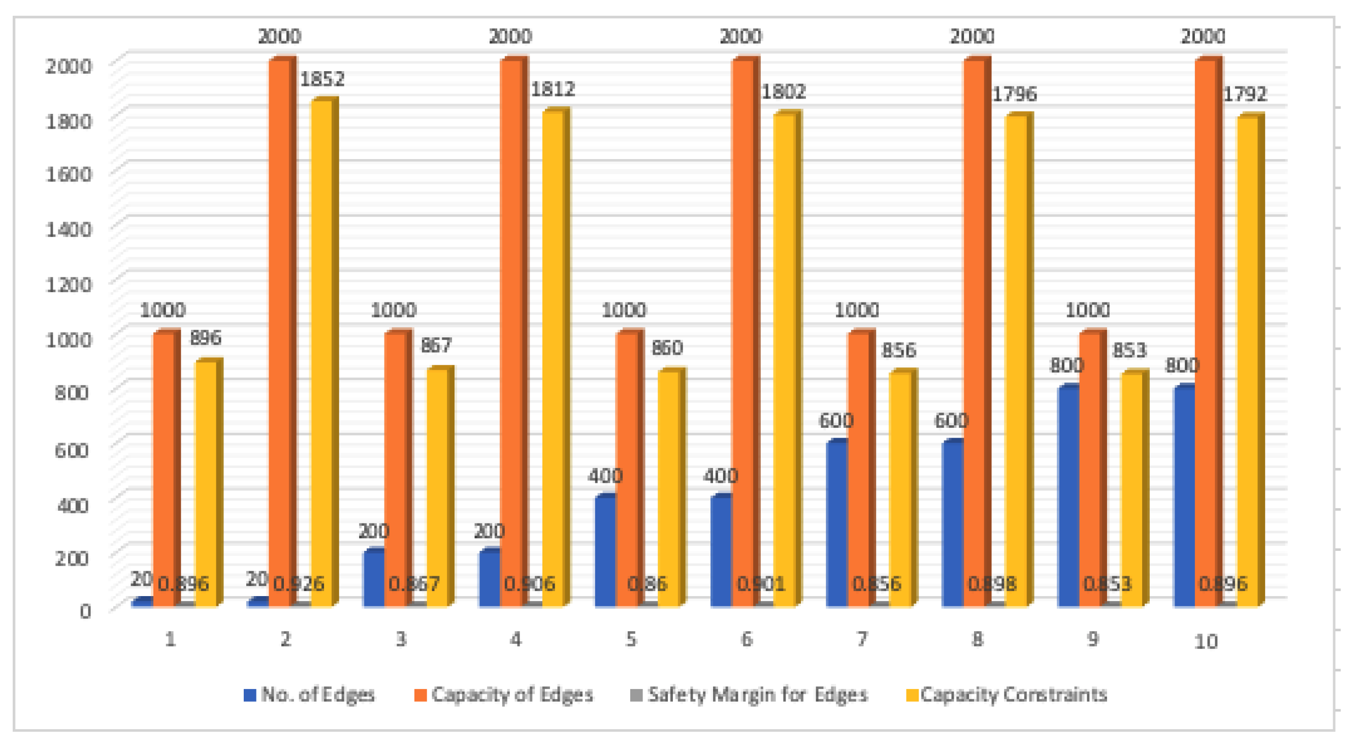 Algorithms 14 00048 g001