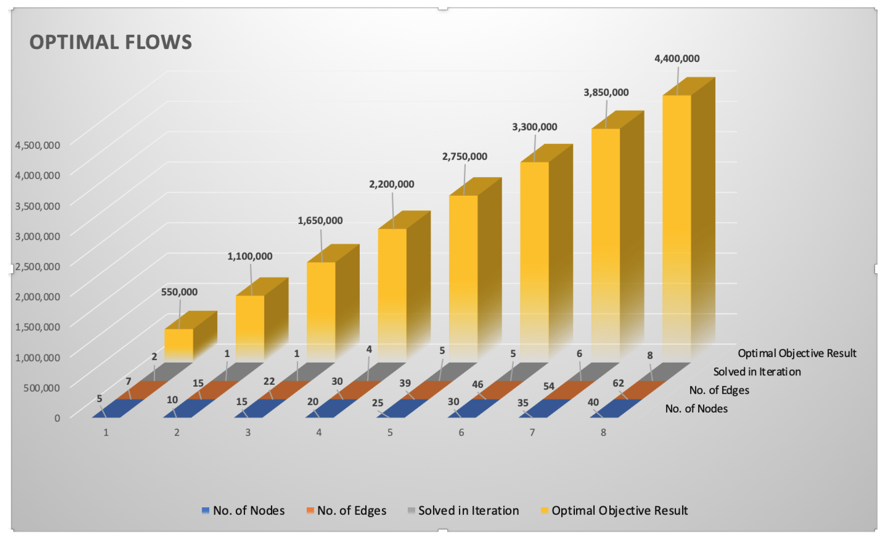 Algorithms 14 00048 g003