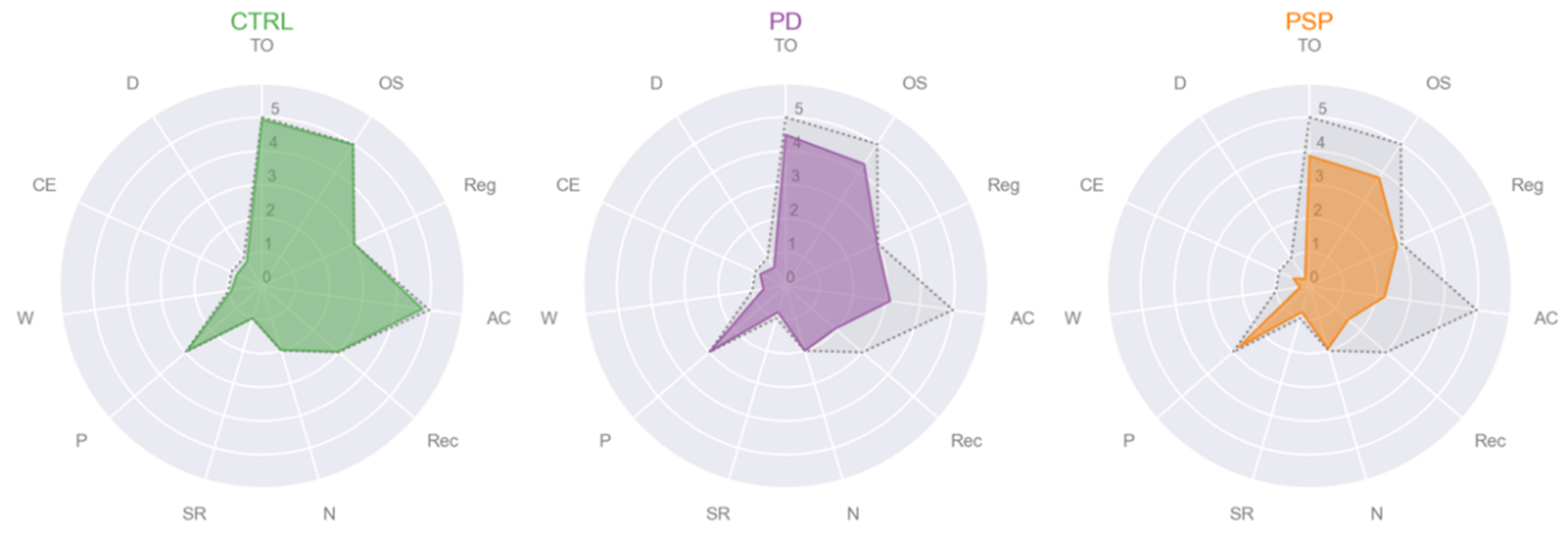 Algorithms 14 00049 g002