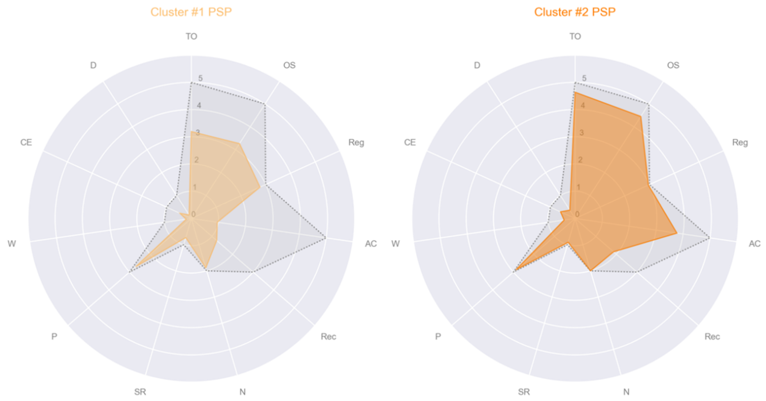 Algorithms 14 00049 g004