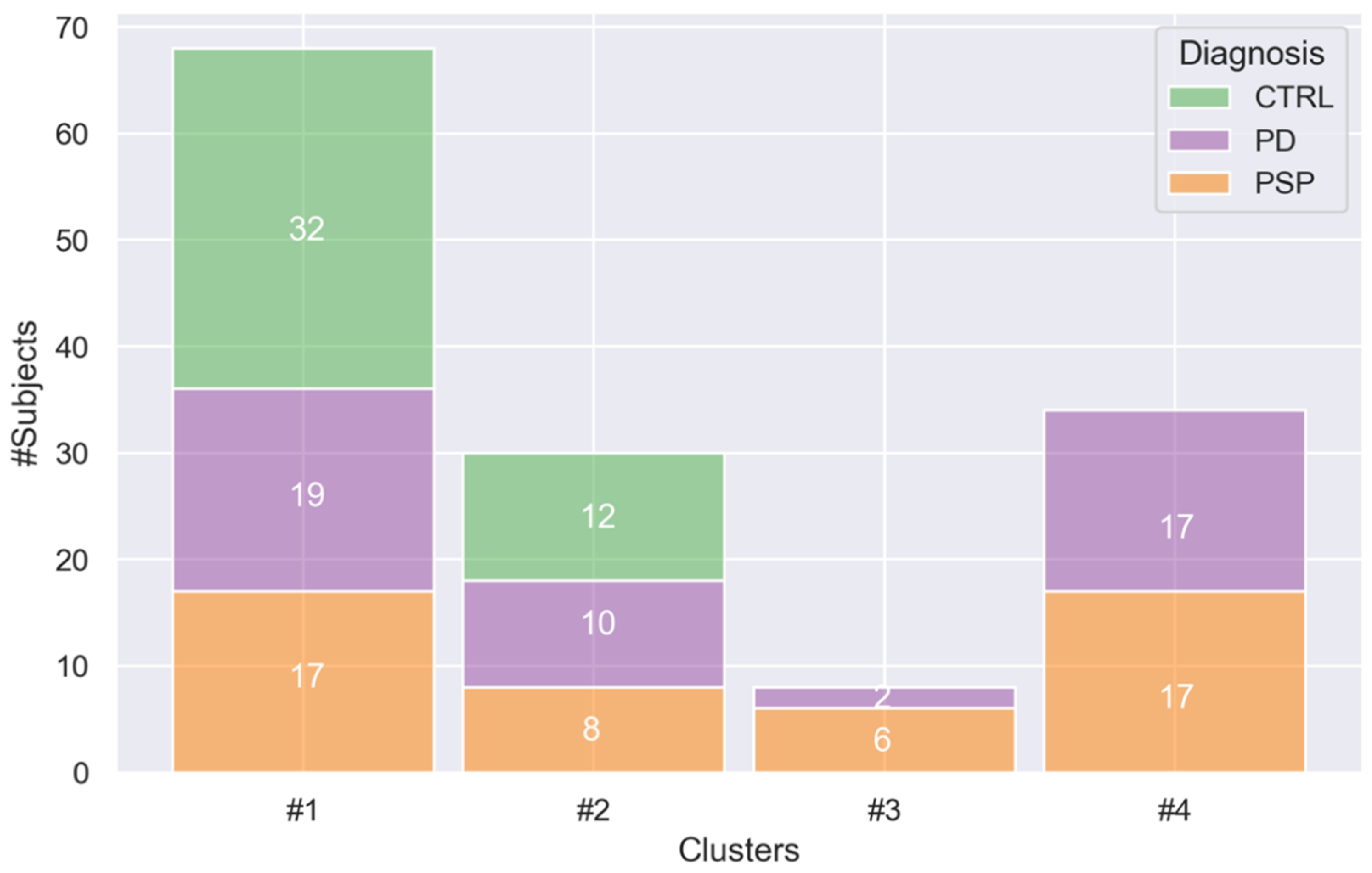 Algorithms 14 00049 g005