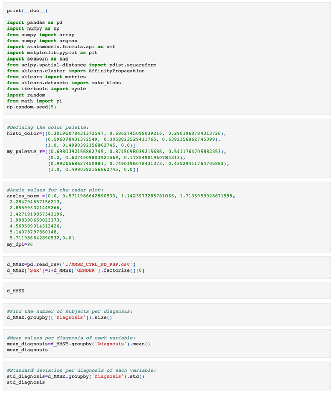Algorithms 14 00049 i001