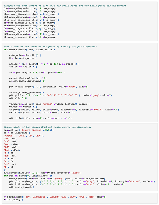 Algorithms 14 00049 i002