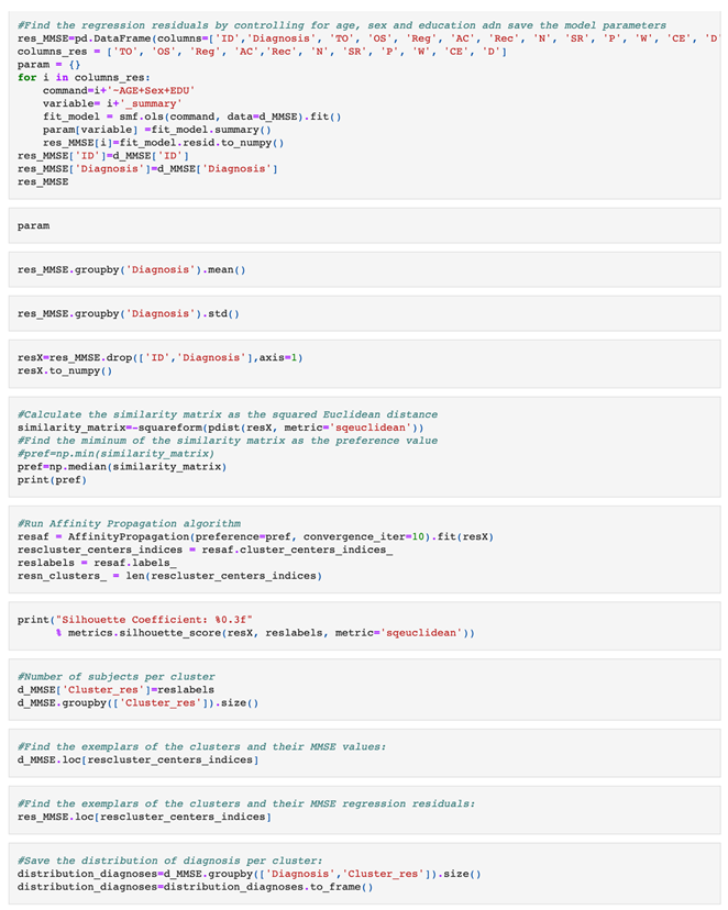 Algorithms 14 00049 i003