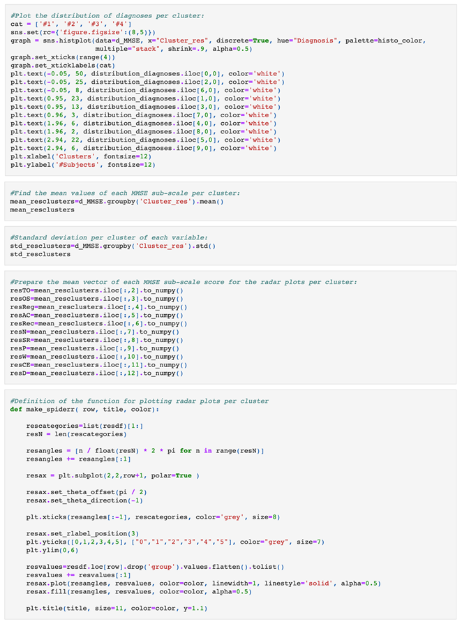 Algorithms 14 00049 i004