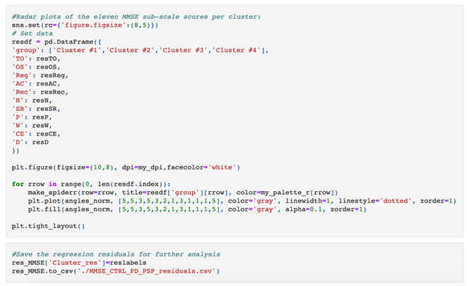 Algorithms 14 00049 i005
