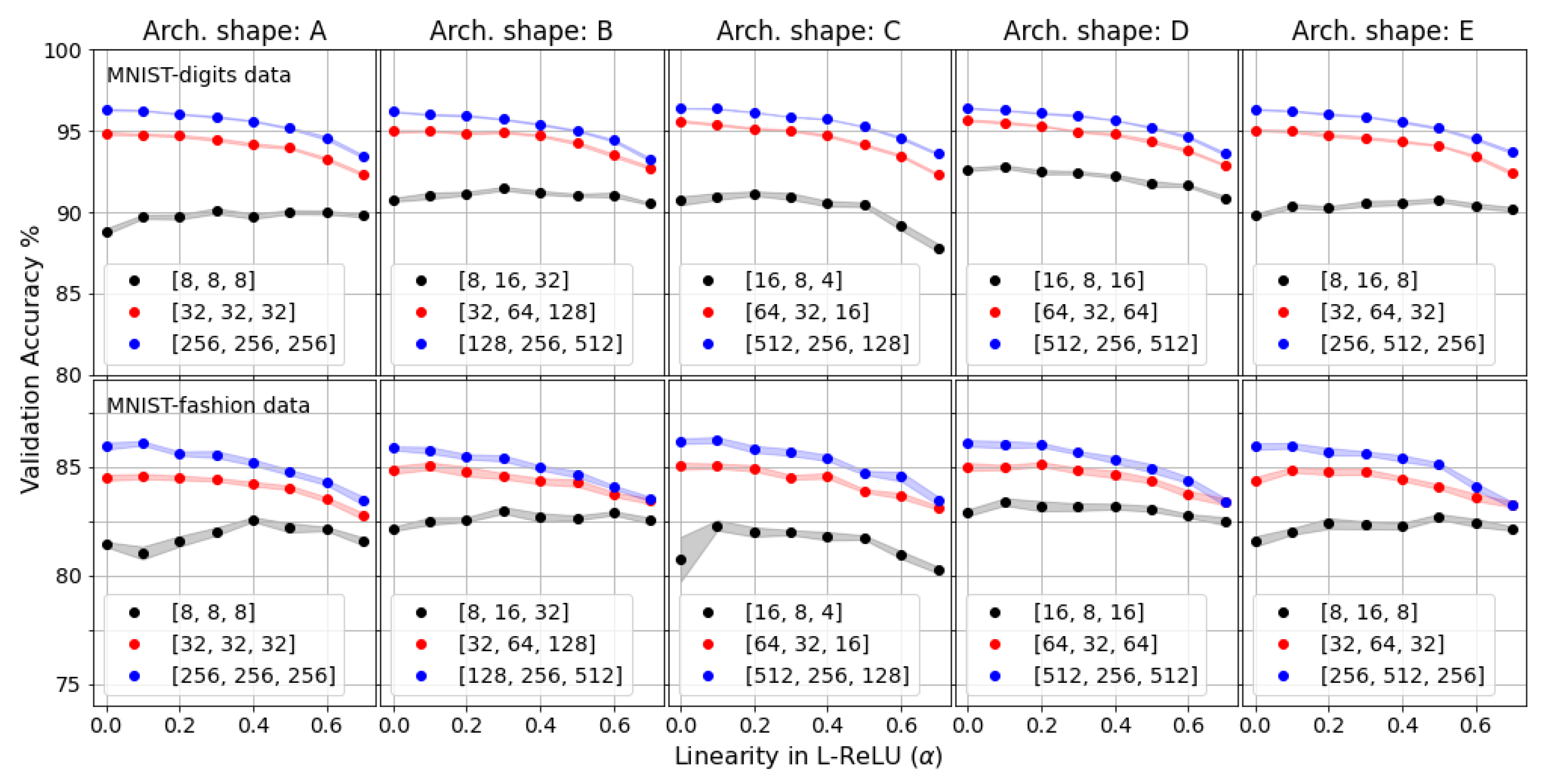 Algorithms 14 00051 g002 Algorithms 14 00051 g002