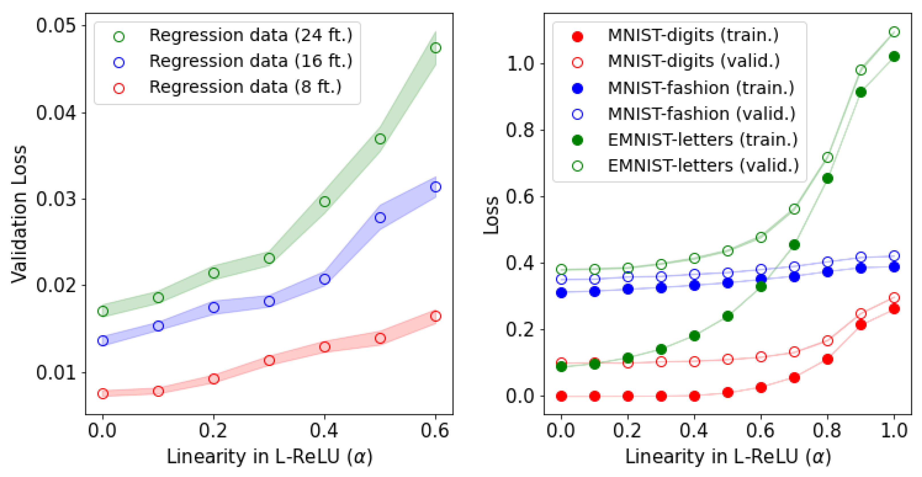 Algorithms 14 00051 g003 Algorithms 14 00051 g003