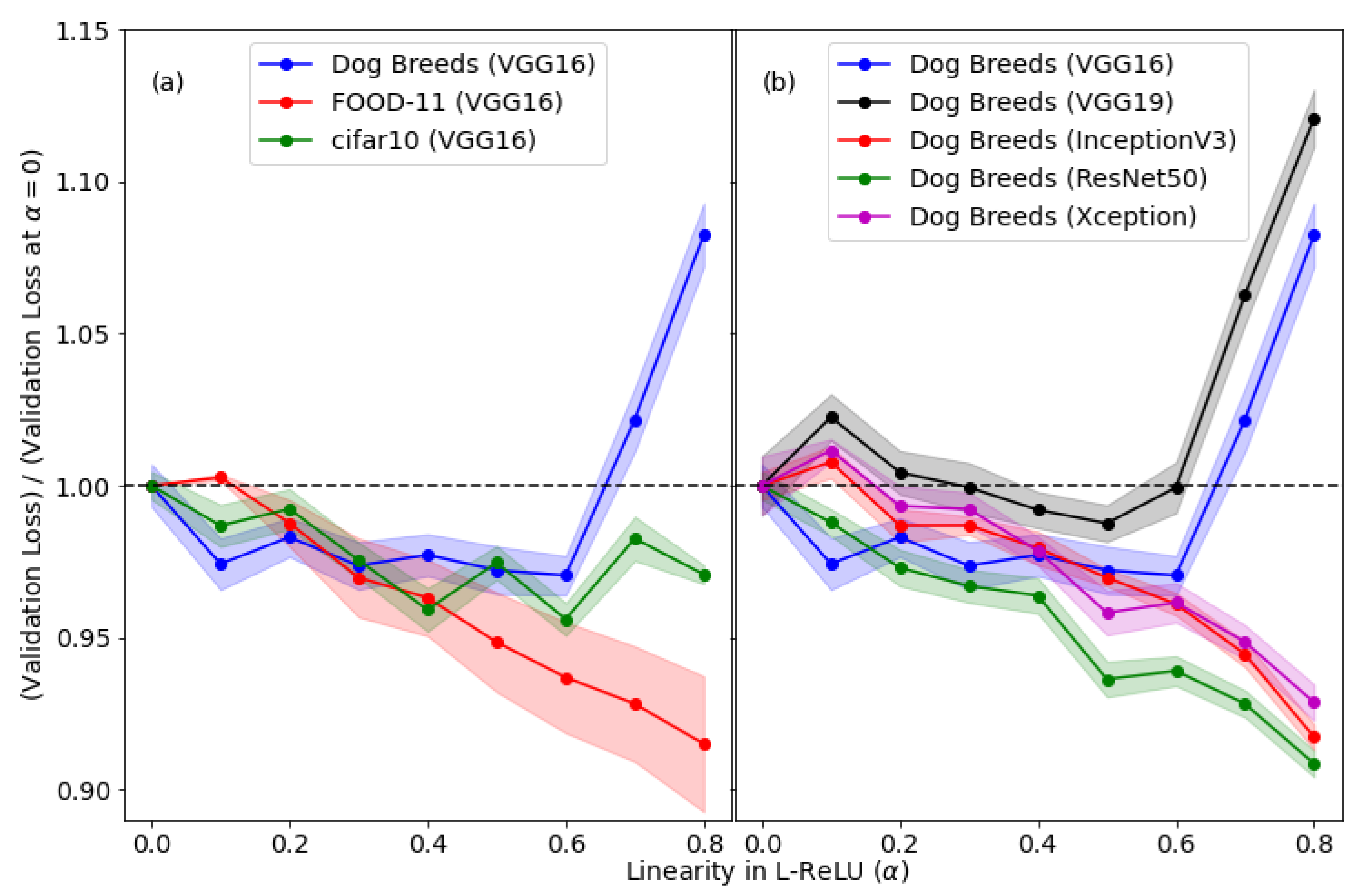 Algorithms 14 00051 g004 Algorithms 14 00051 g004