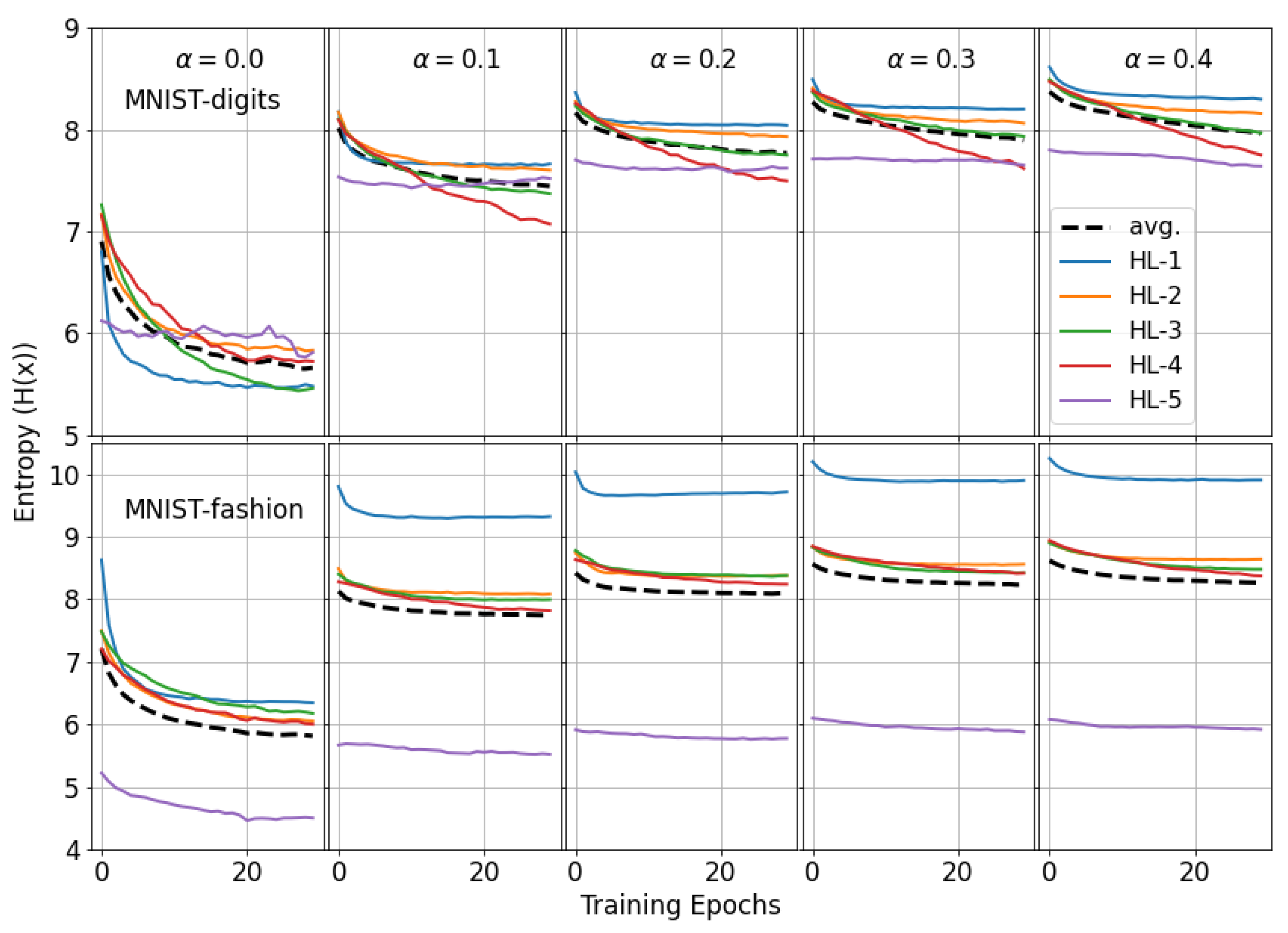 Algorithms 14 00051 g005 Algorithms 14 00051 g005