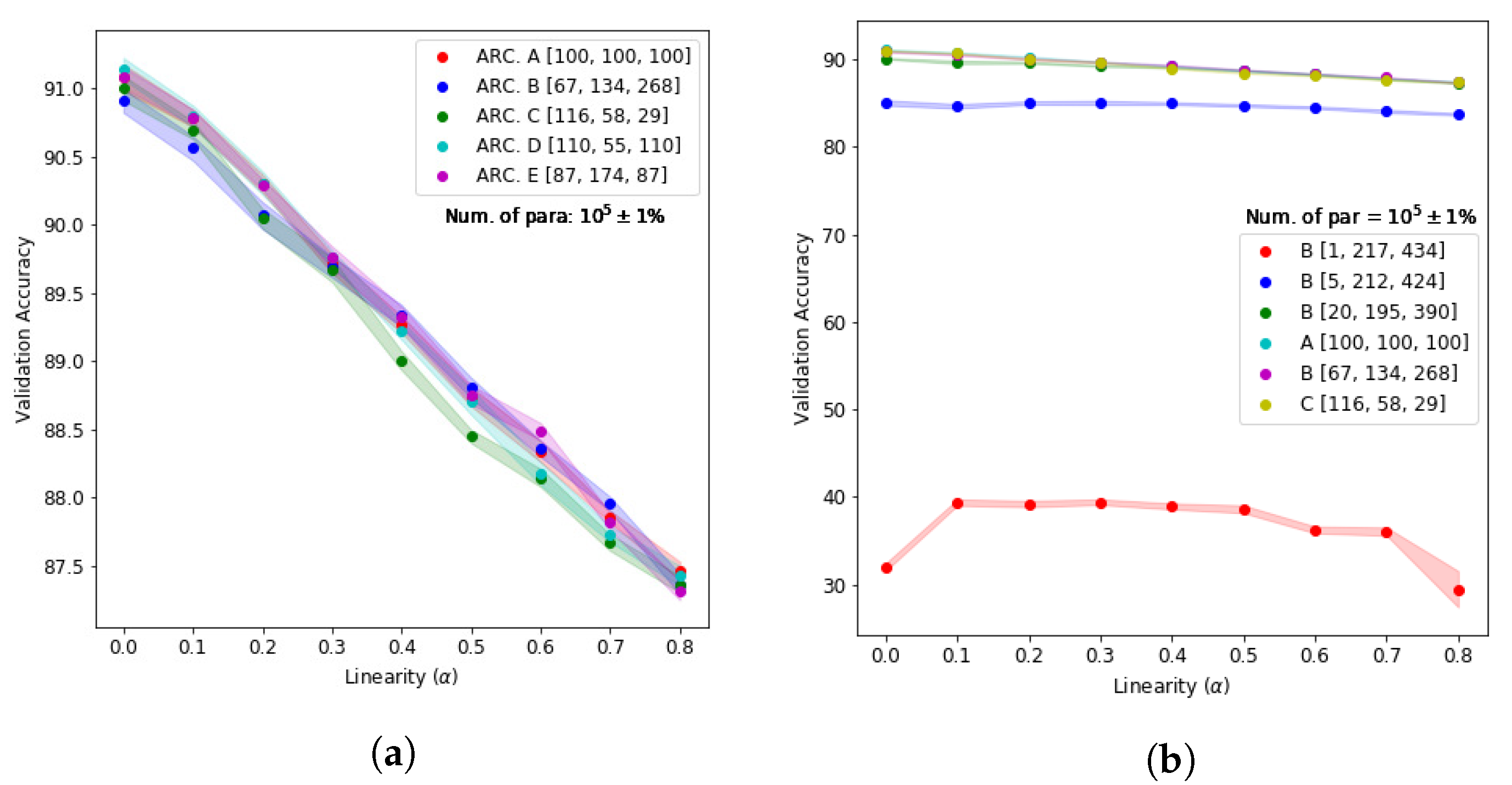 Algorithms 14 00051 g0a1 Algorithms 14 00051 g0a1