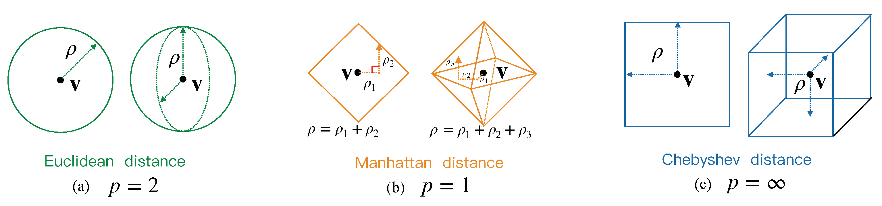 Algorithms 14 00054 g003