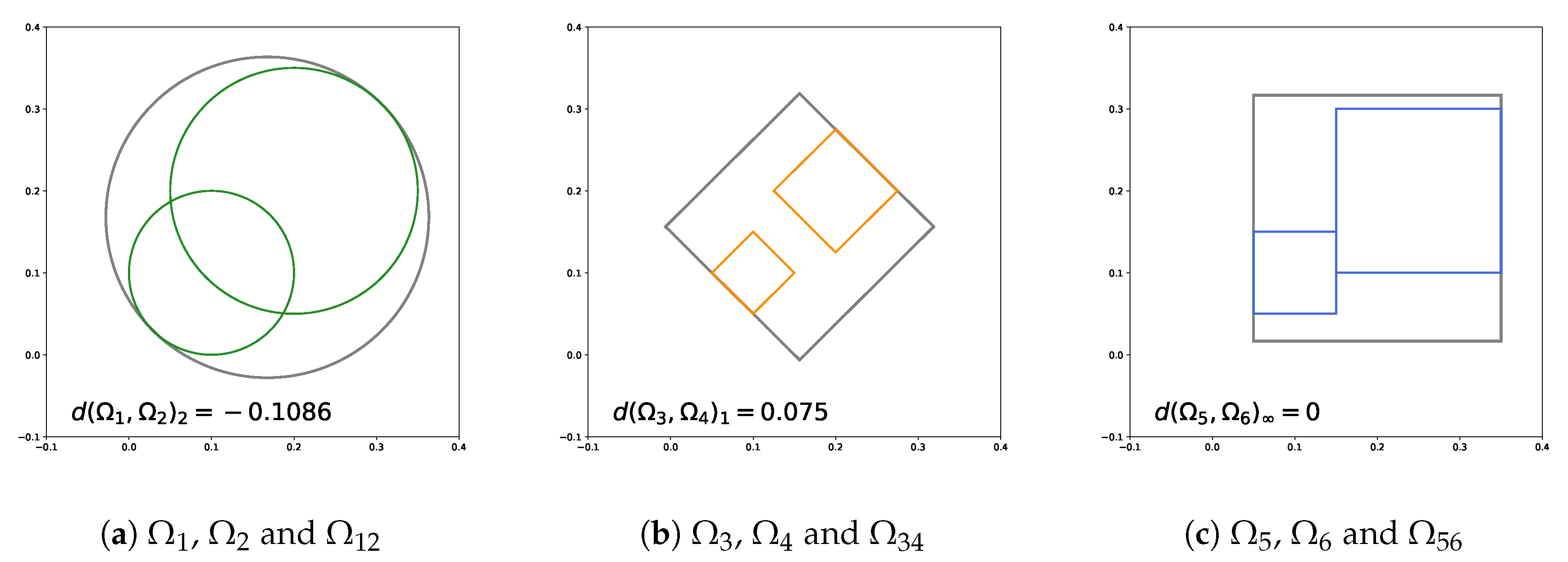 Algorithms 14 00054 g004