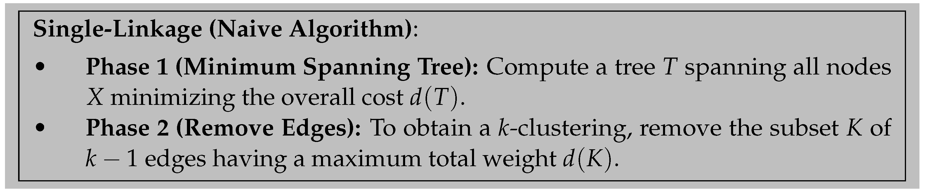 Algorithms 14 00055 i001