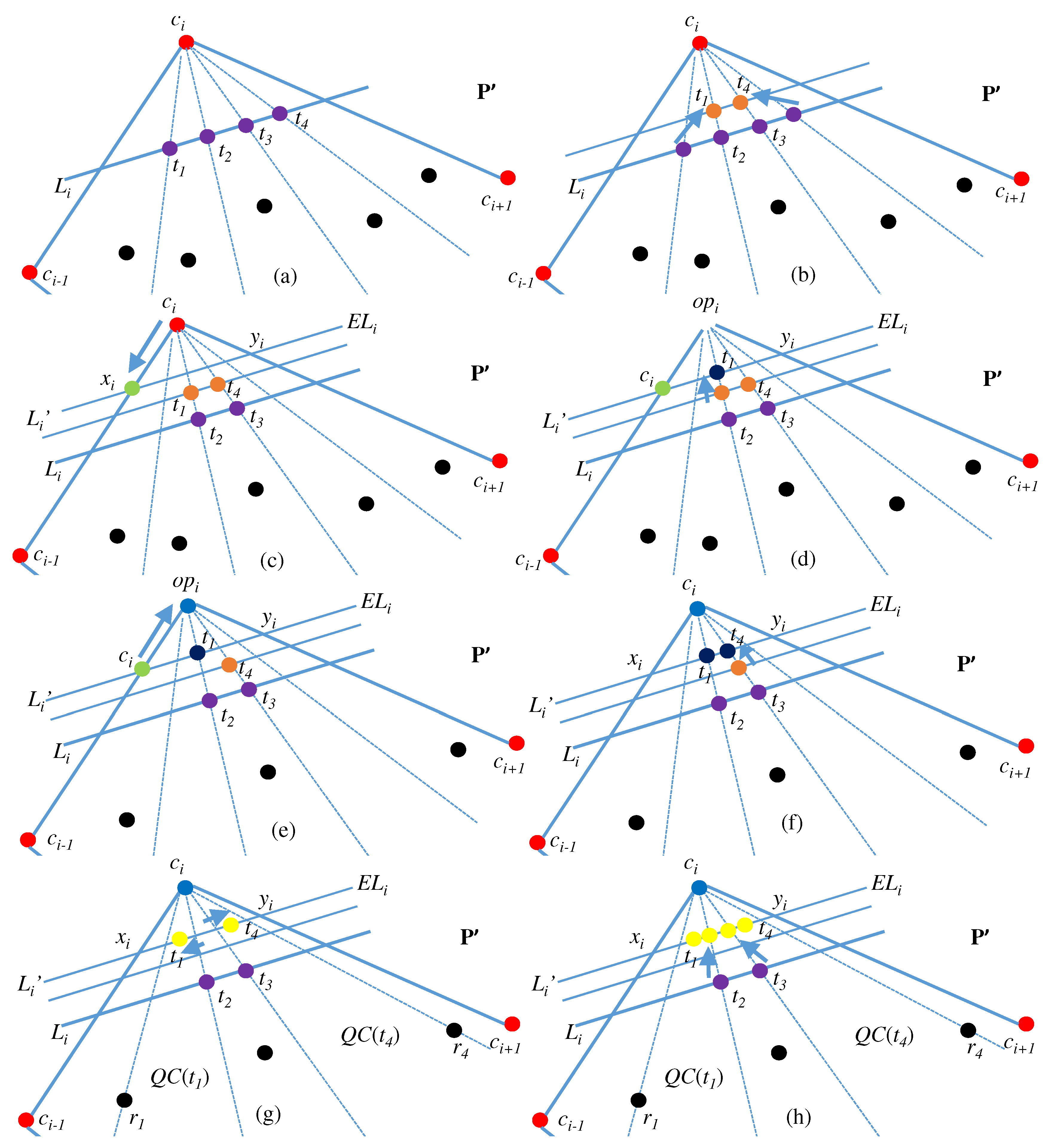 Algorithms 14 00056 g011