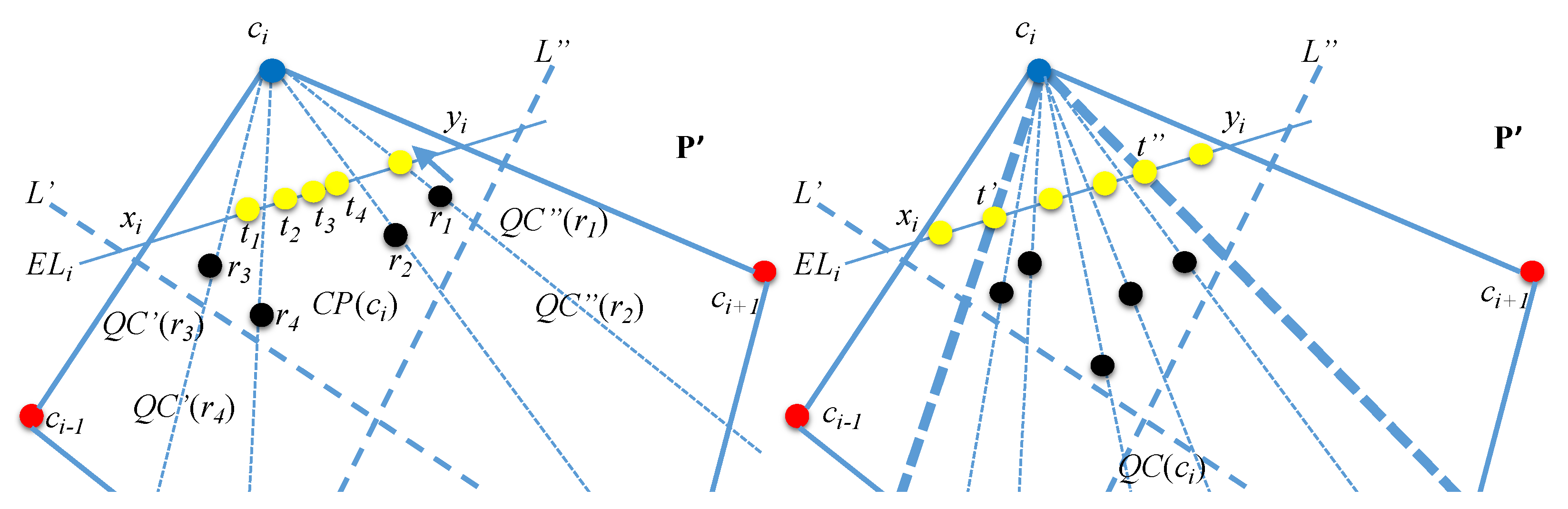 Algorithms 14 00056 g012