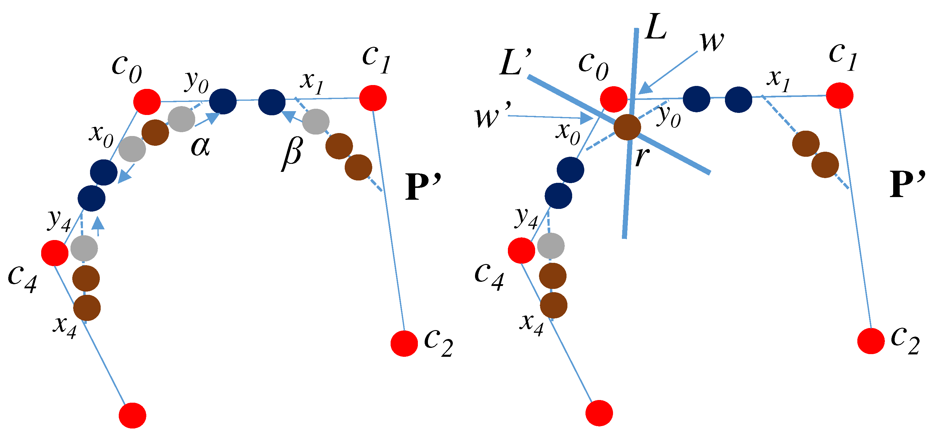 Algorithms 14 00056 g013