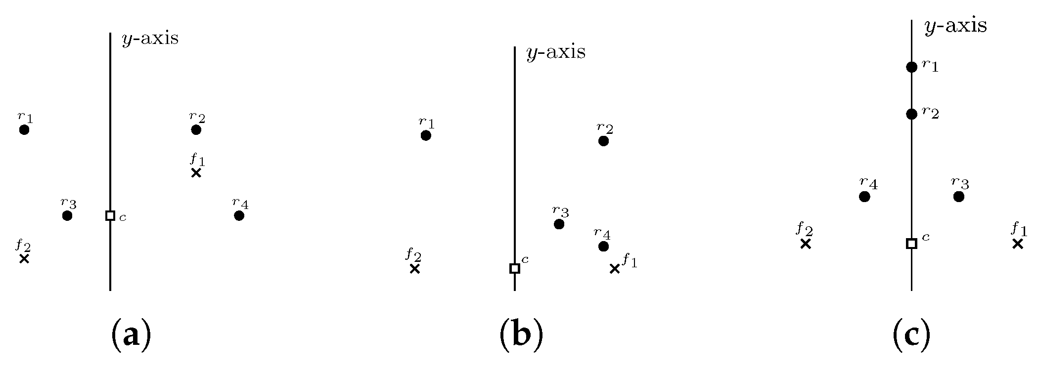 Algorithms 14 00062 g001 Algorithms 14 00062 g001