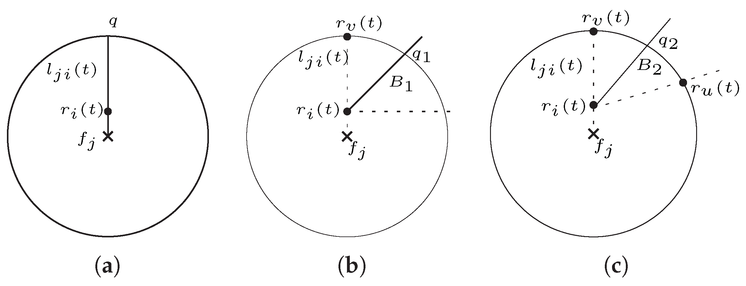 Algorithms 14 00062 g007 Algorithms 14 00062 g007
