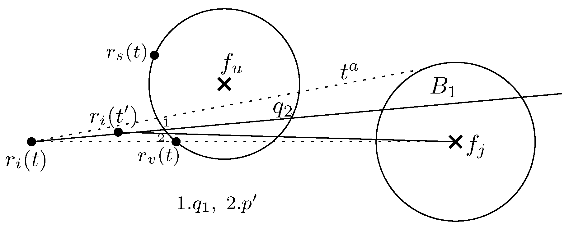Algorithms 14 00062 g013 Algorithms 14 00062 g013