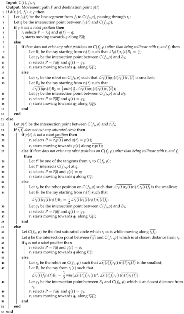 Algorithms 14 00062 i001 Algorithms 14 00062 i001