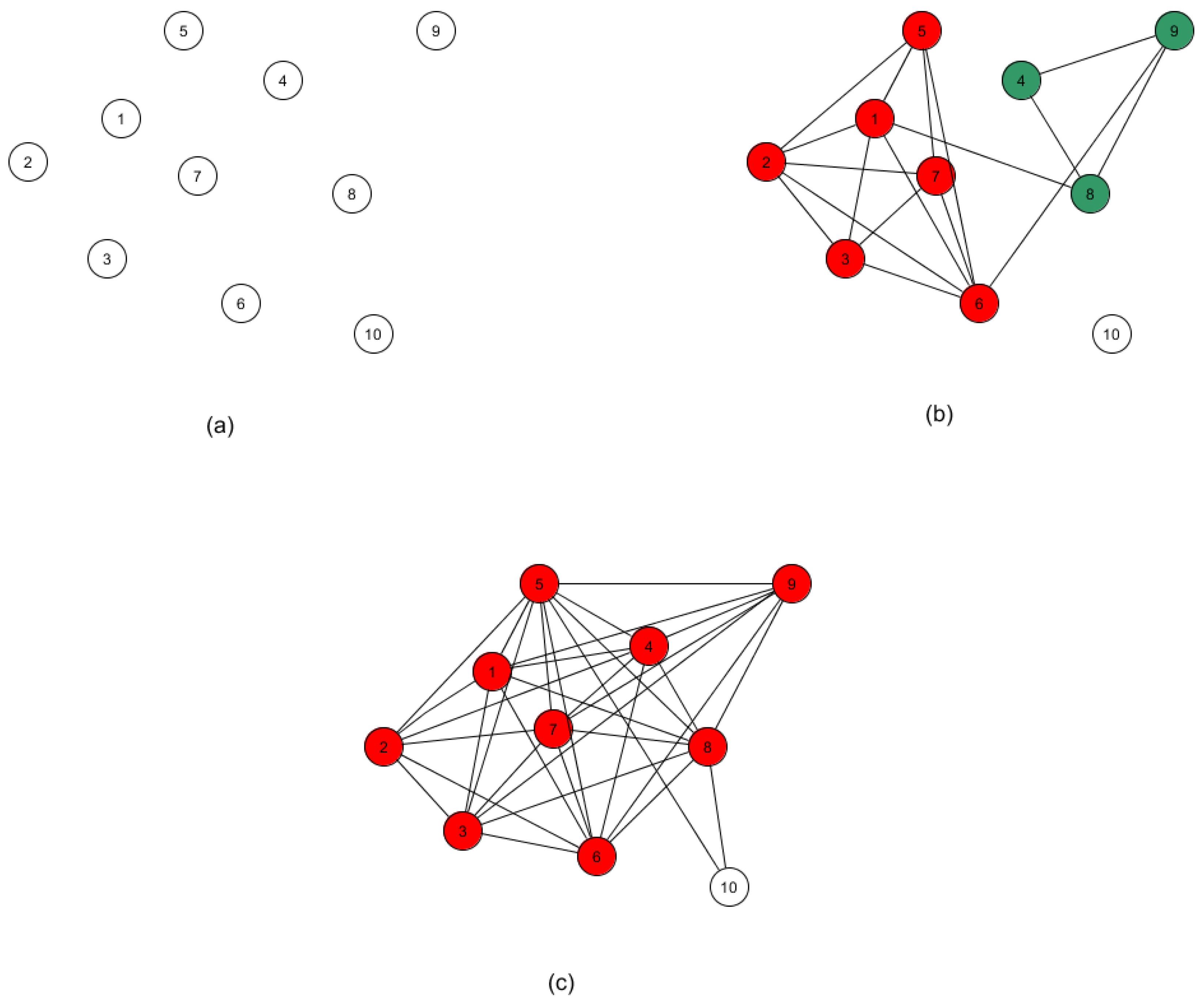 Algorithms 14 00063 g002