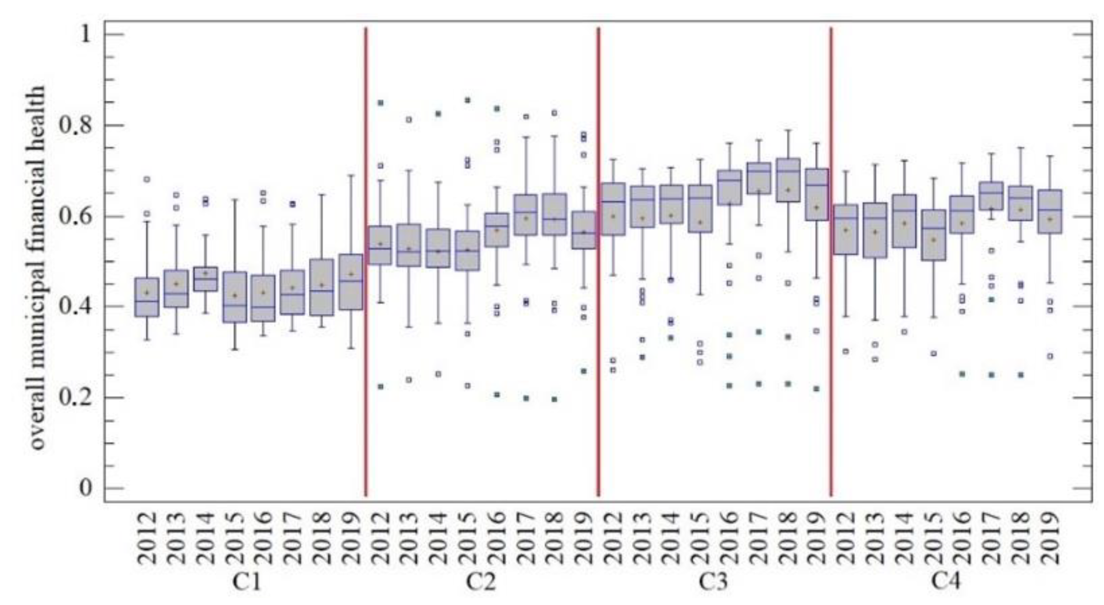 Algorithms 14 00064 g004